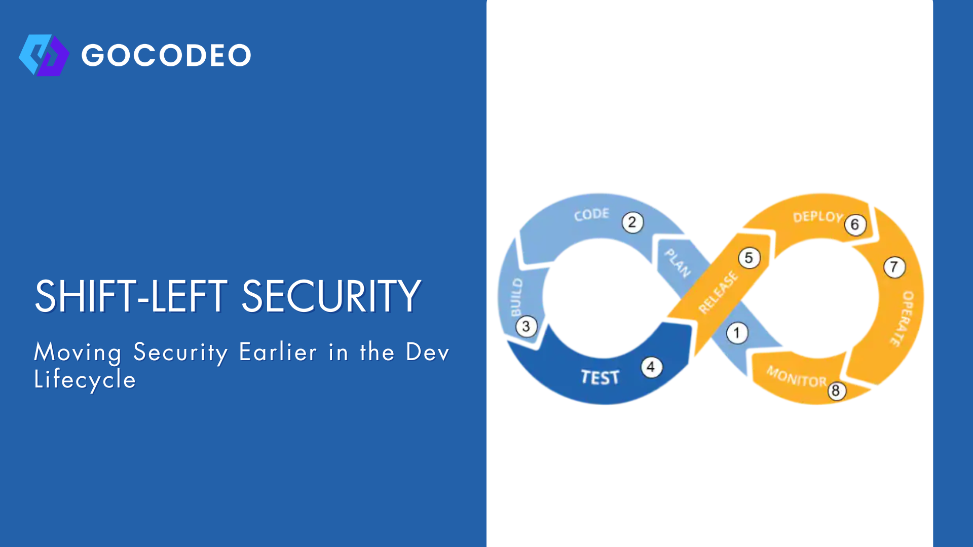 Image related to the blog post