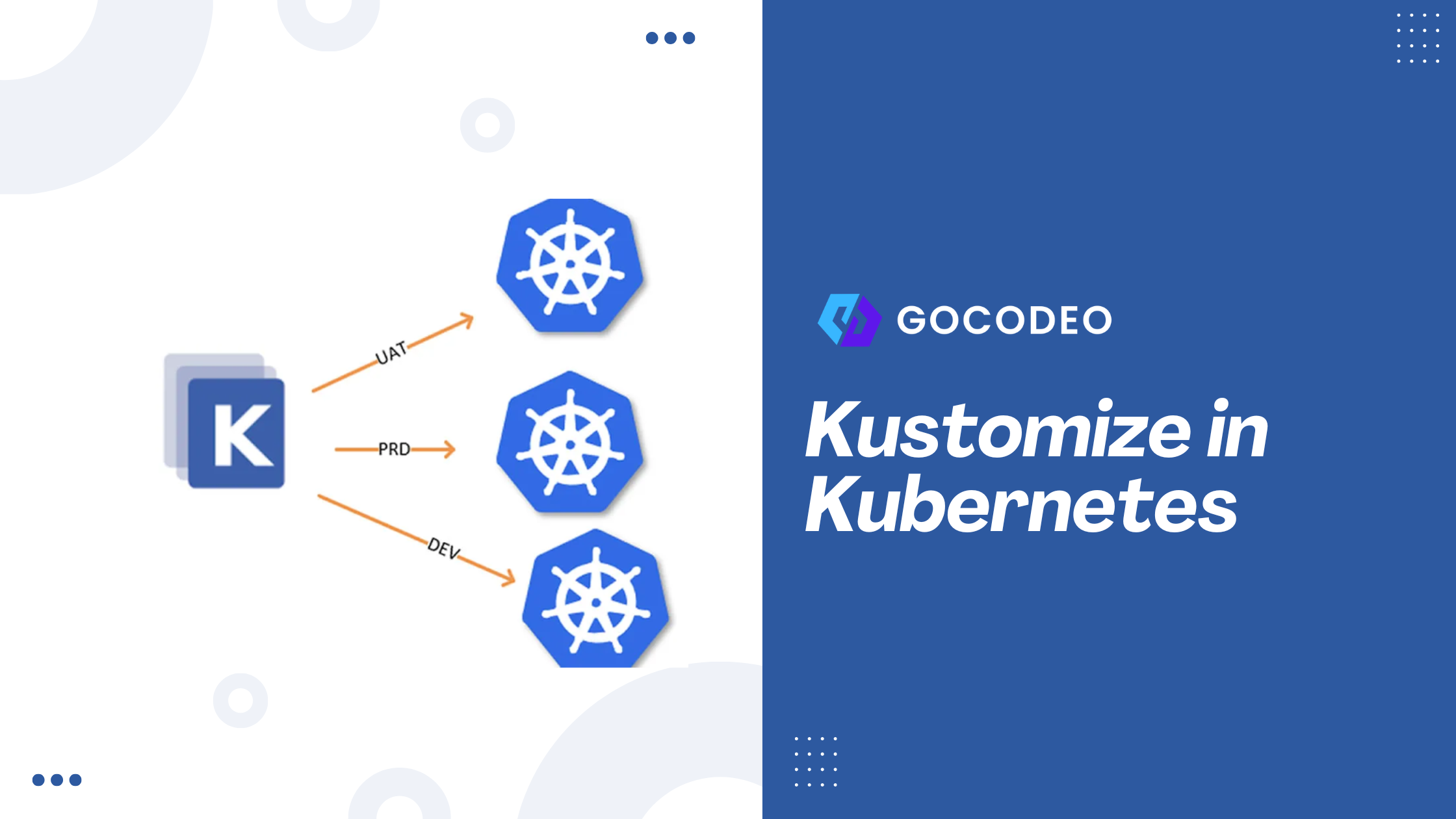 Image related to the blog post