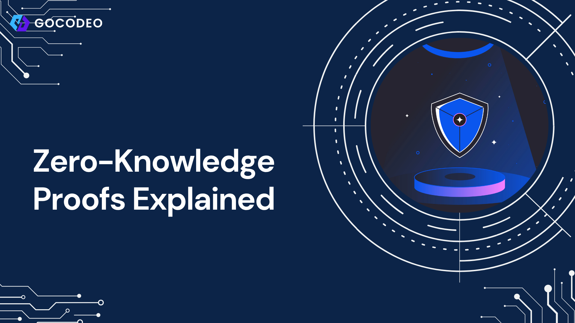 Image related to the blog post