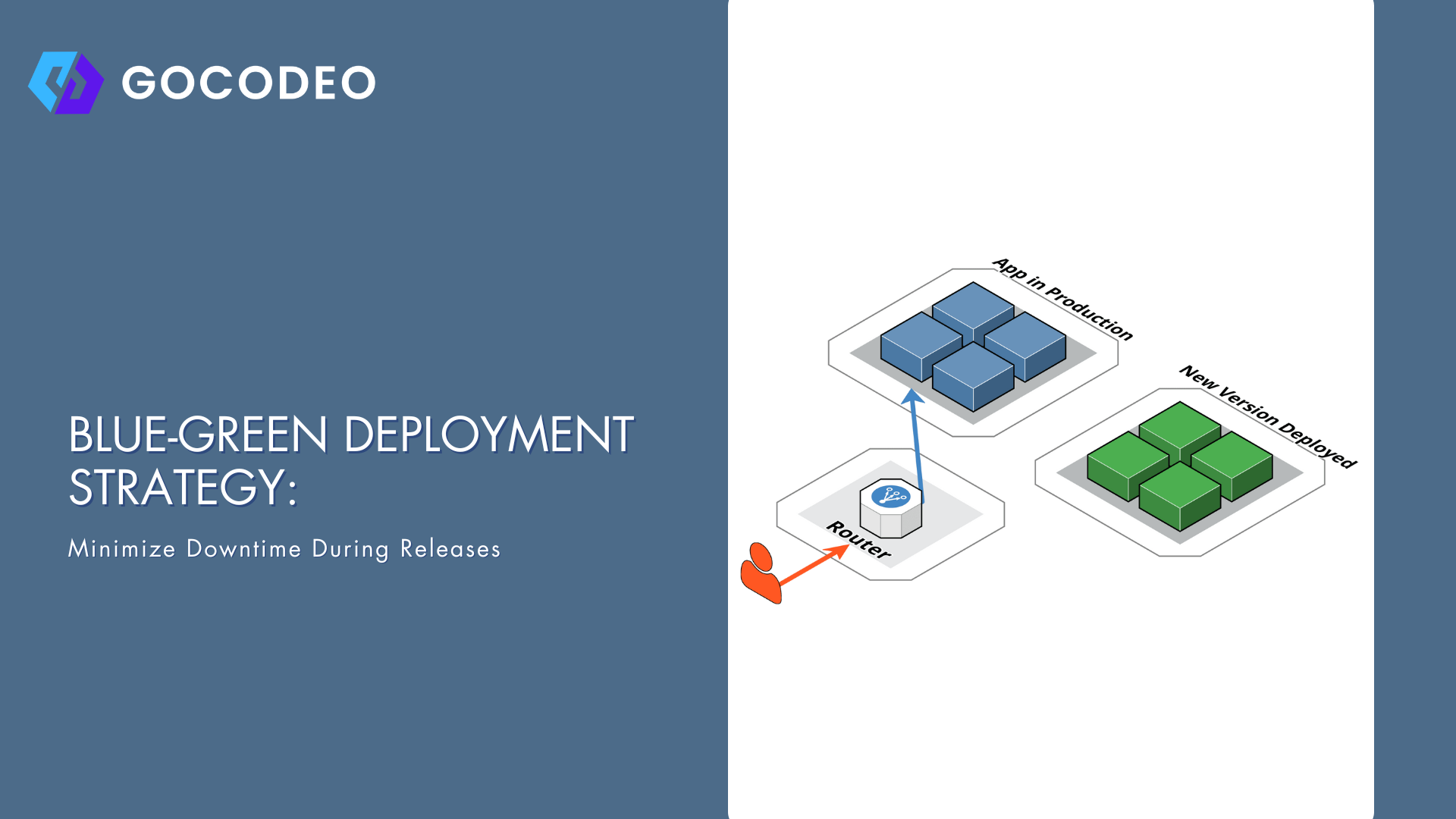 Image related to the blog post