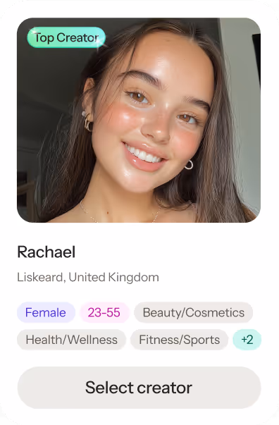 The best content creators