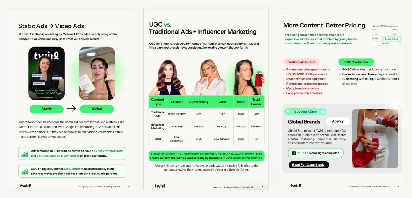 UGC for agencies