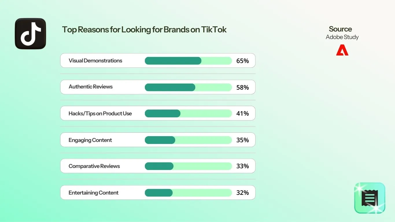 Looking to make the most of your marketing efforts in 2025? Our 2025 Content Calendar is packed with key dates, fresh content ideas, and monthly themes to help you stay ahead.