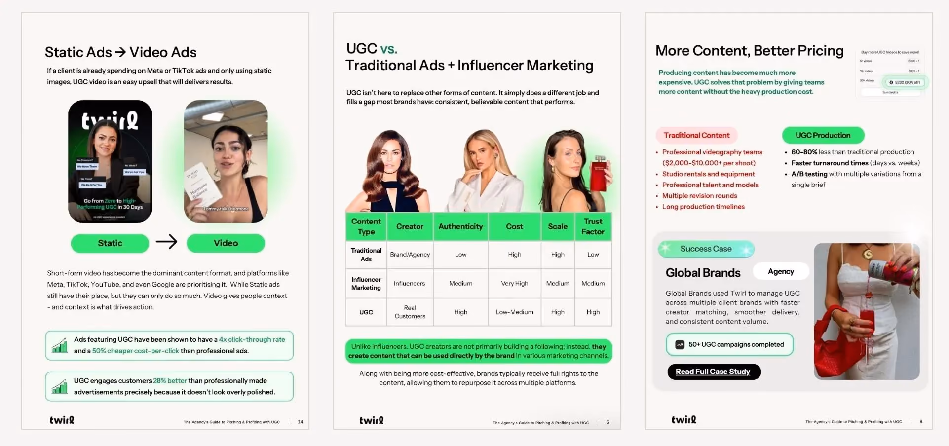 A practical guide for agencies offering UGC to clients. Learn how to position UGC in your proposals, shape briefs that creators can deliver against, and build a workflow that gives you more content without adding strain to your team.