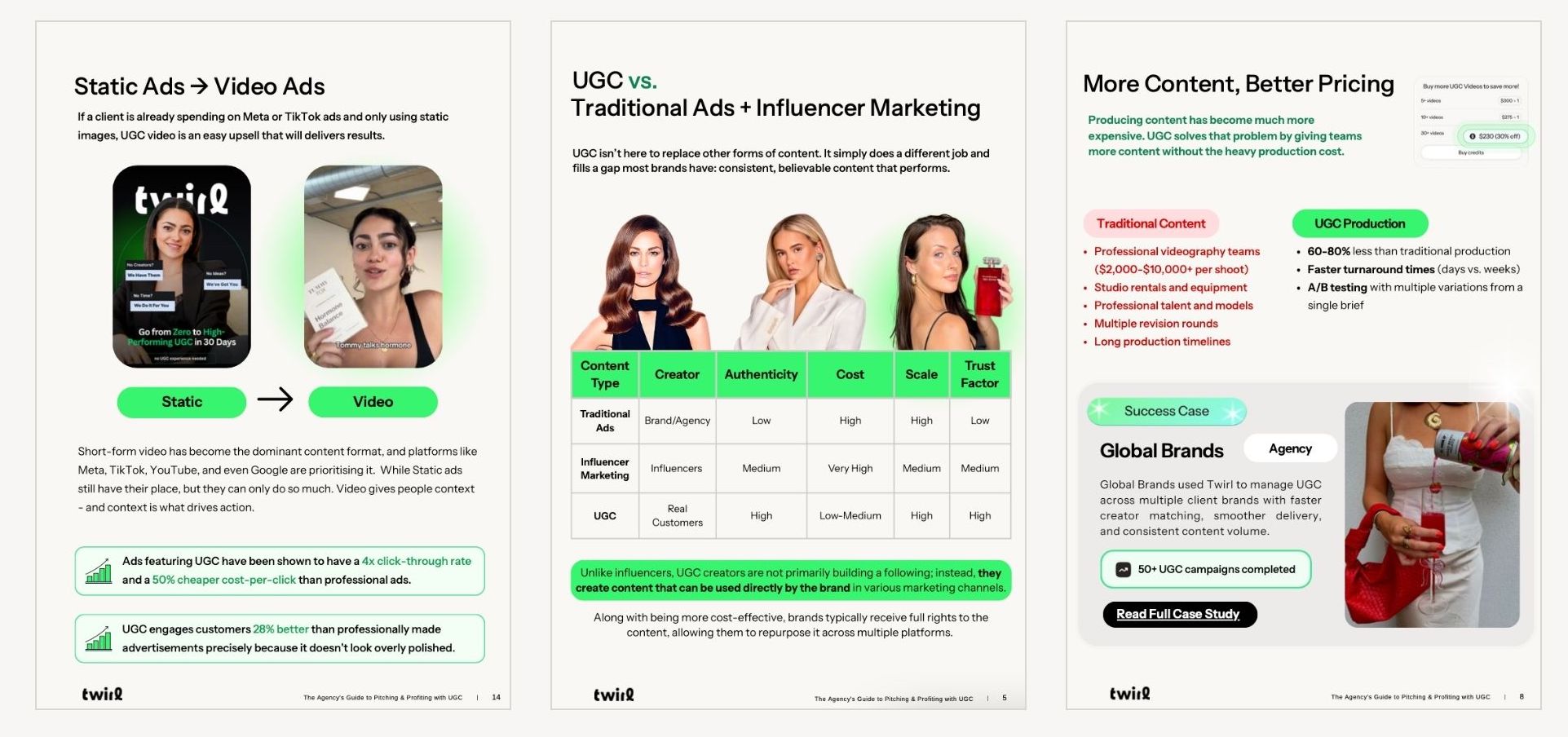 A practical guide for agencies offering UGC to clients. Learn how to position UGC in your proposals, shape briefs that creators can deliver against, and build a workflow that gives you more content without adding strain to your team.