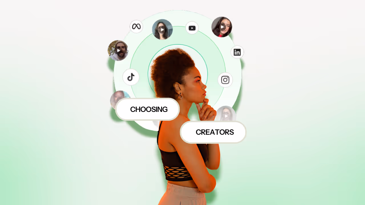 There is a whole slew of different types of UGC creators out there. Which one fits both your brand style and products is crucial to creating that personalised feel that makes UGC work so well. 