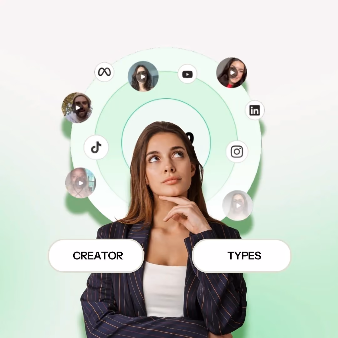 There is a whole slew of different types of UGC creators out there. Which one fits both your brand style and products is crucial to creating that personalised feel that makes UGC work so well. 