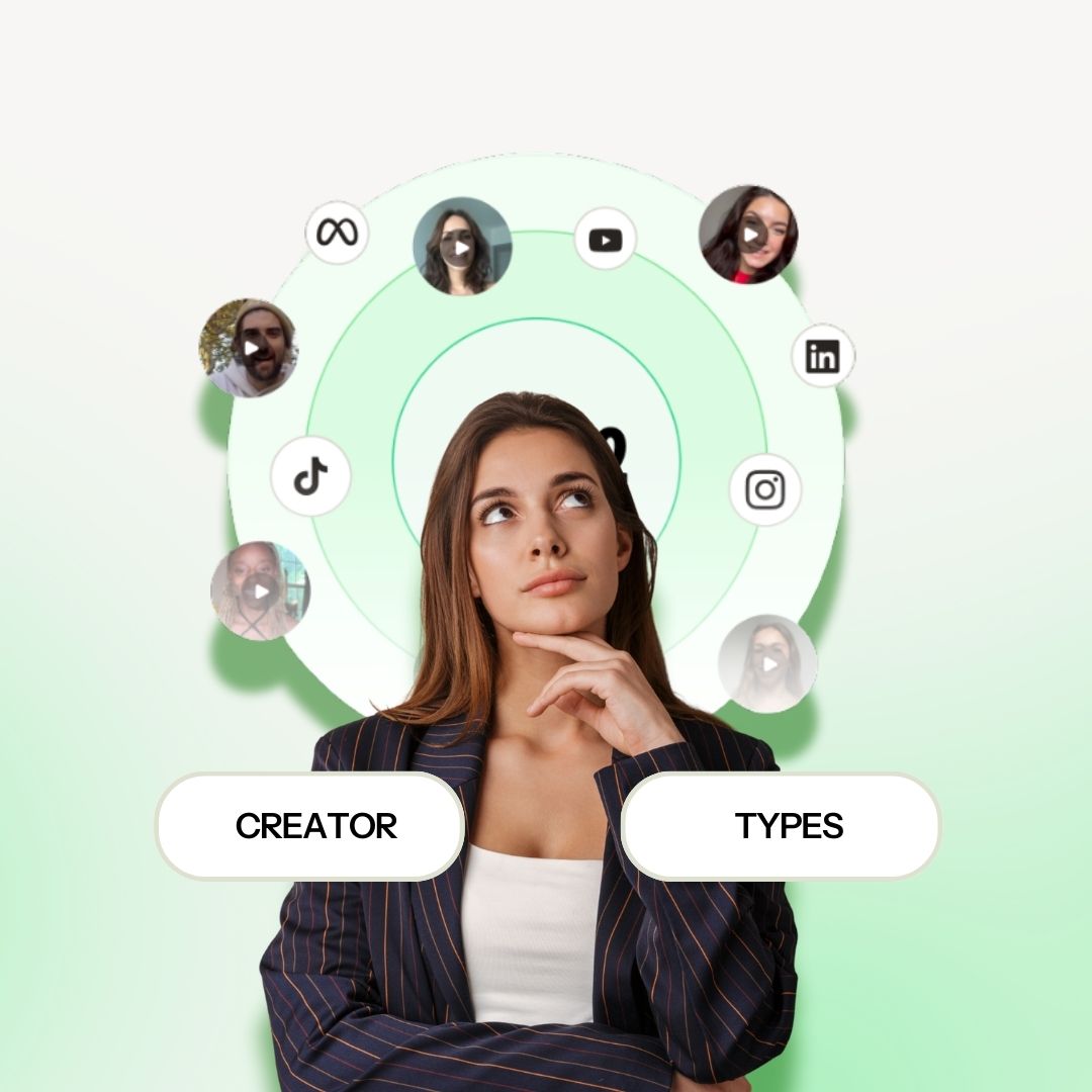 There is a whole slew of different types of UGC creators out there. Which one fits both your brand style and products is crucial to creating that personalised feel that makes UGC work so well. 