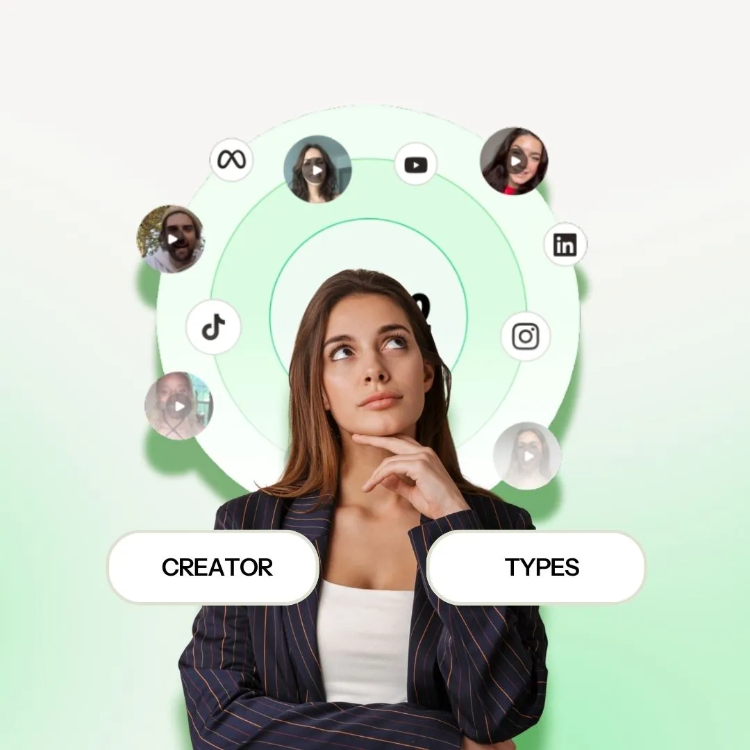 There is a whole slew of different types of UGC creators out there. Which one fits both your brand style and products is crucial to creating that personalised feel that makes UGC work so well. 