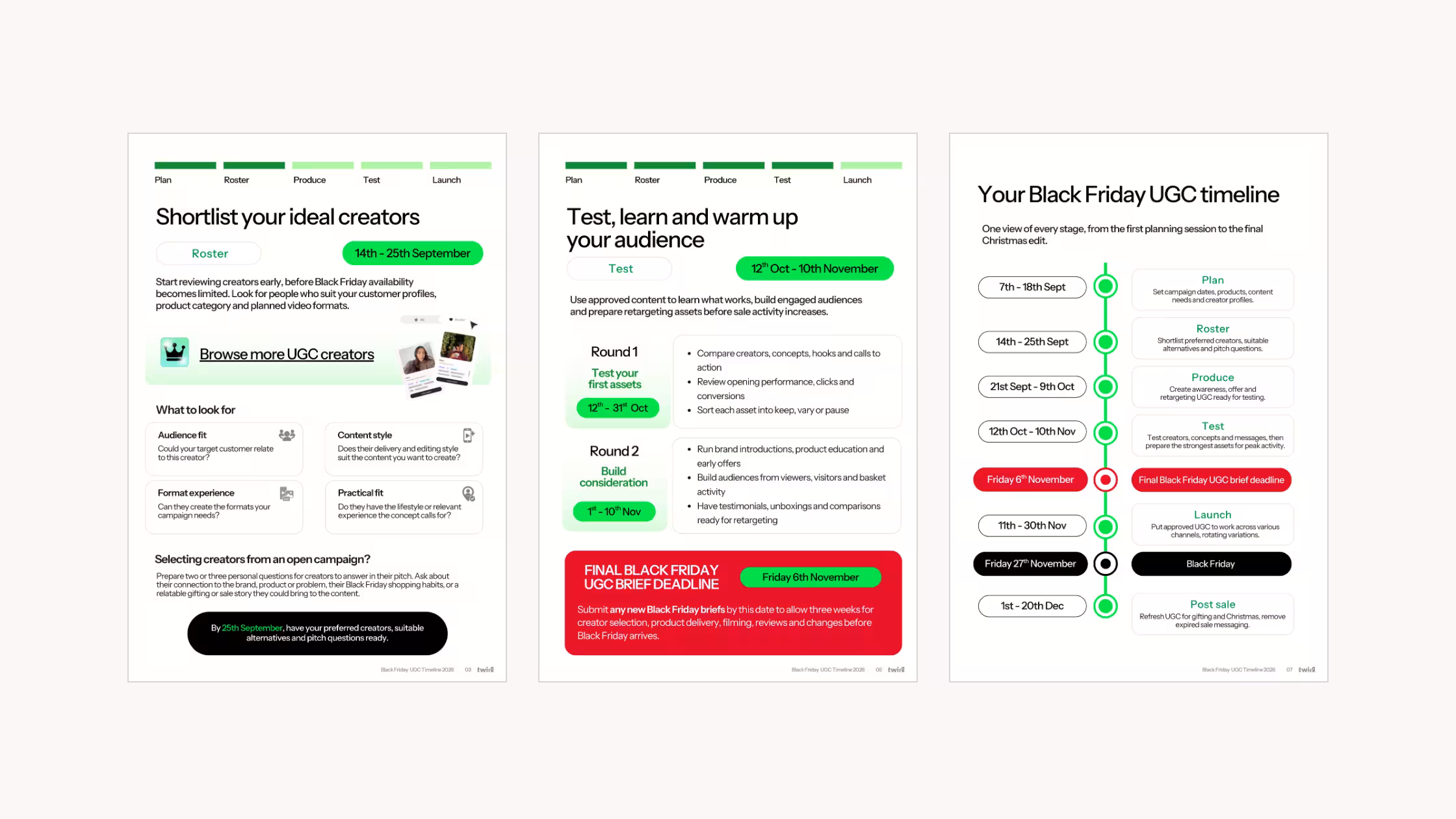 Planning your Black Friday creator content for 2026? Our free UGC Timeline is packed with key deadlines, production timings and testing prompts to help you prepare.