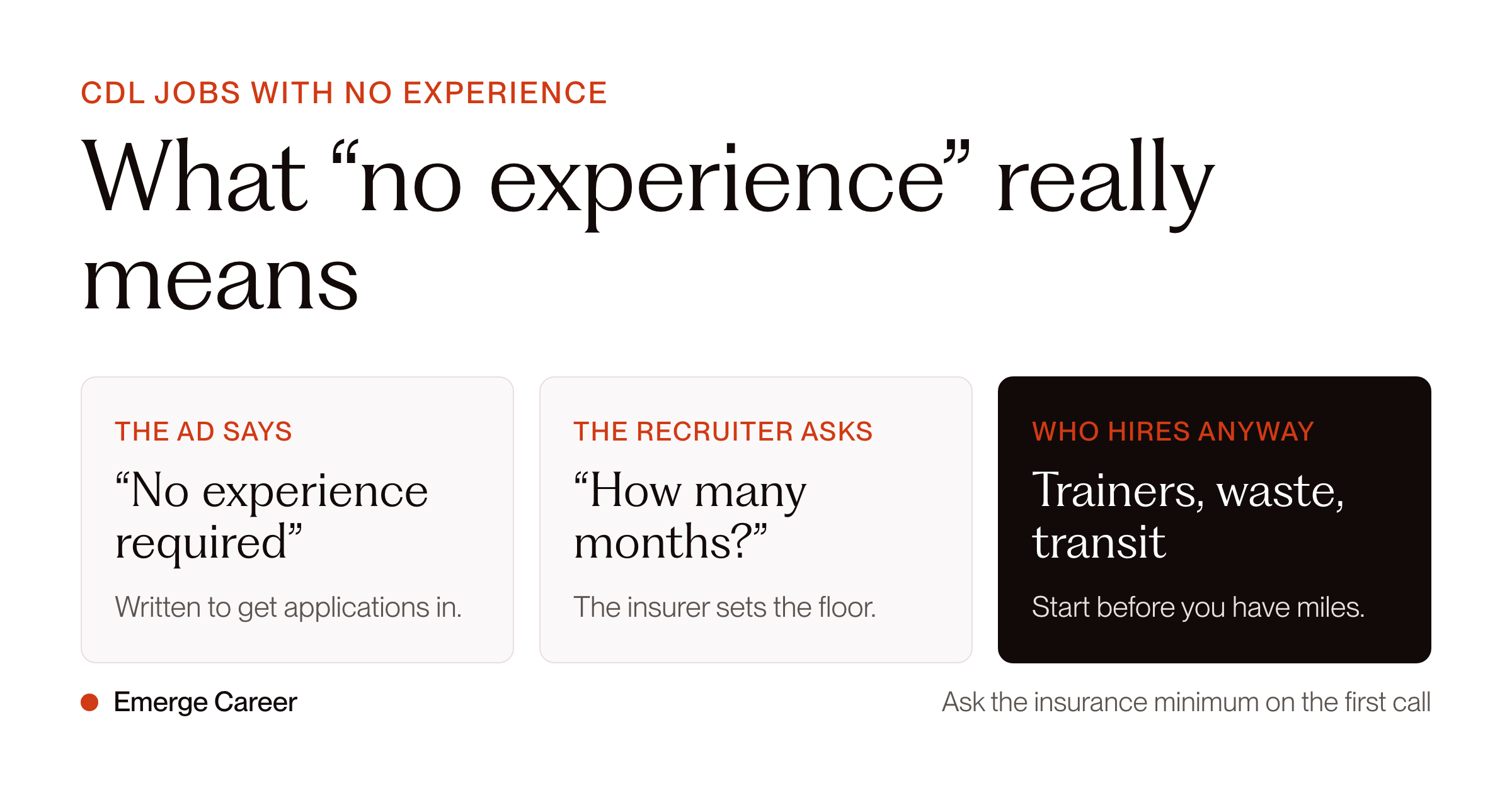 What no experience really means: the ad says no experience required, the recruiter asks how many months, trainer programs waste and transit hire anyway