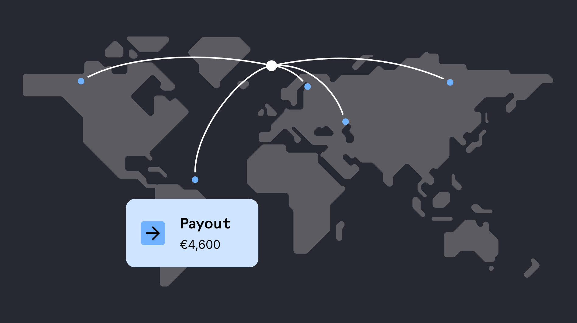 Cross-border payouts explained