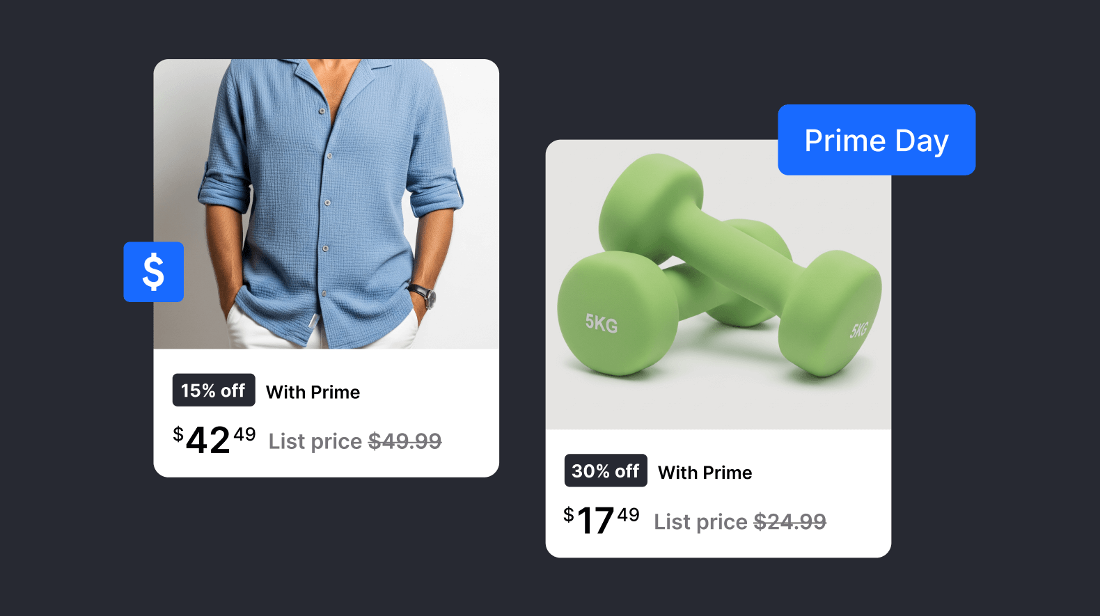 How Amazon Prime Day sales impact online merchants