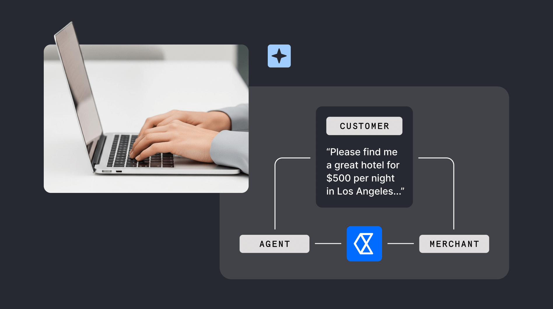 Beyond the purchase: How Checkout.com is thinking about agentic commerce