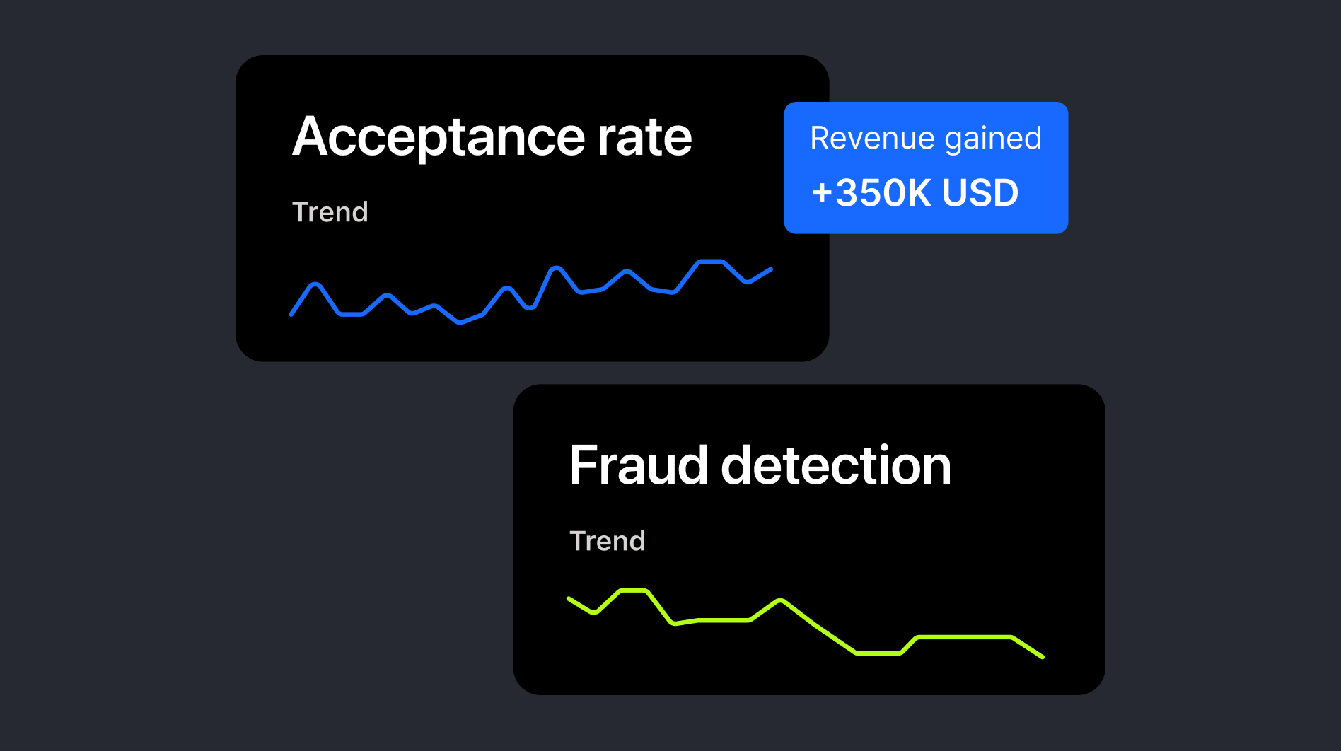 A guide to payment optimization
