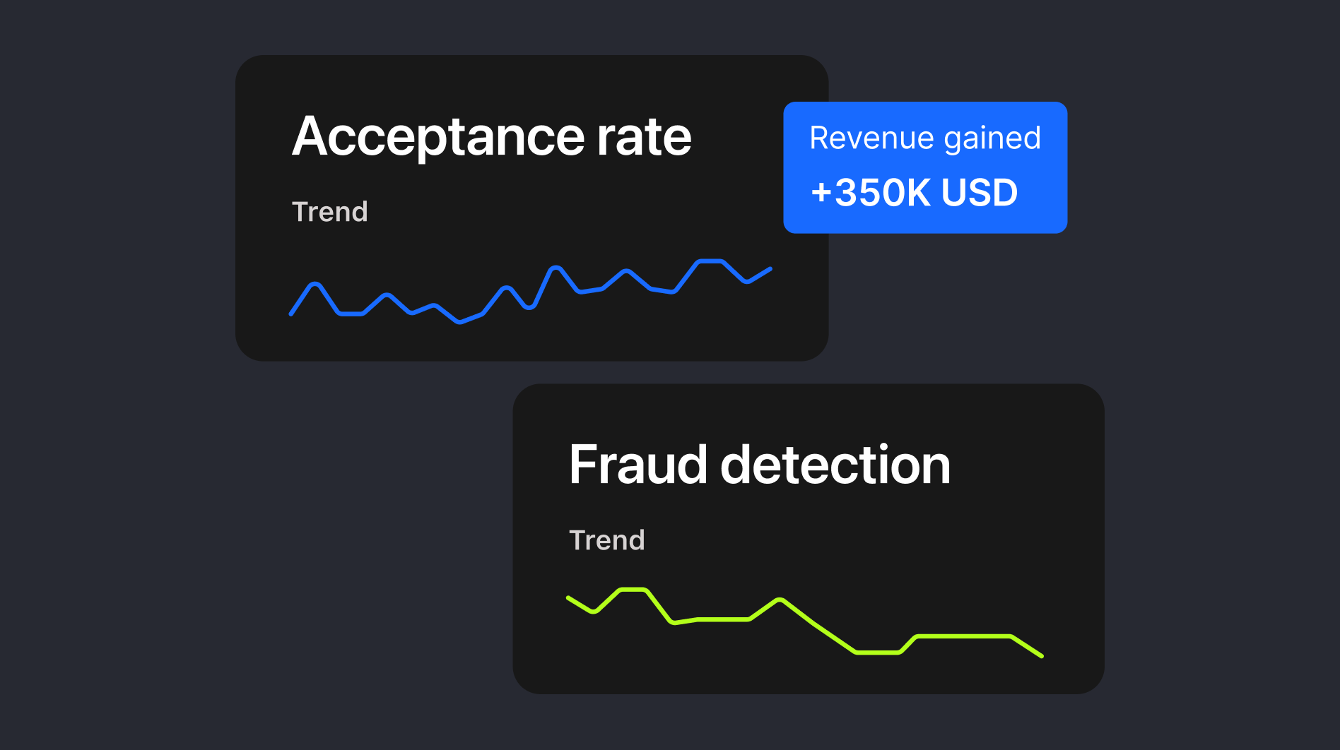A guide to payment optimization