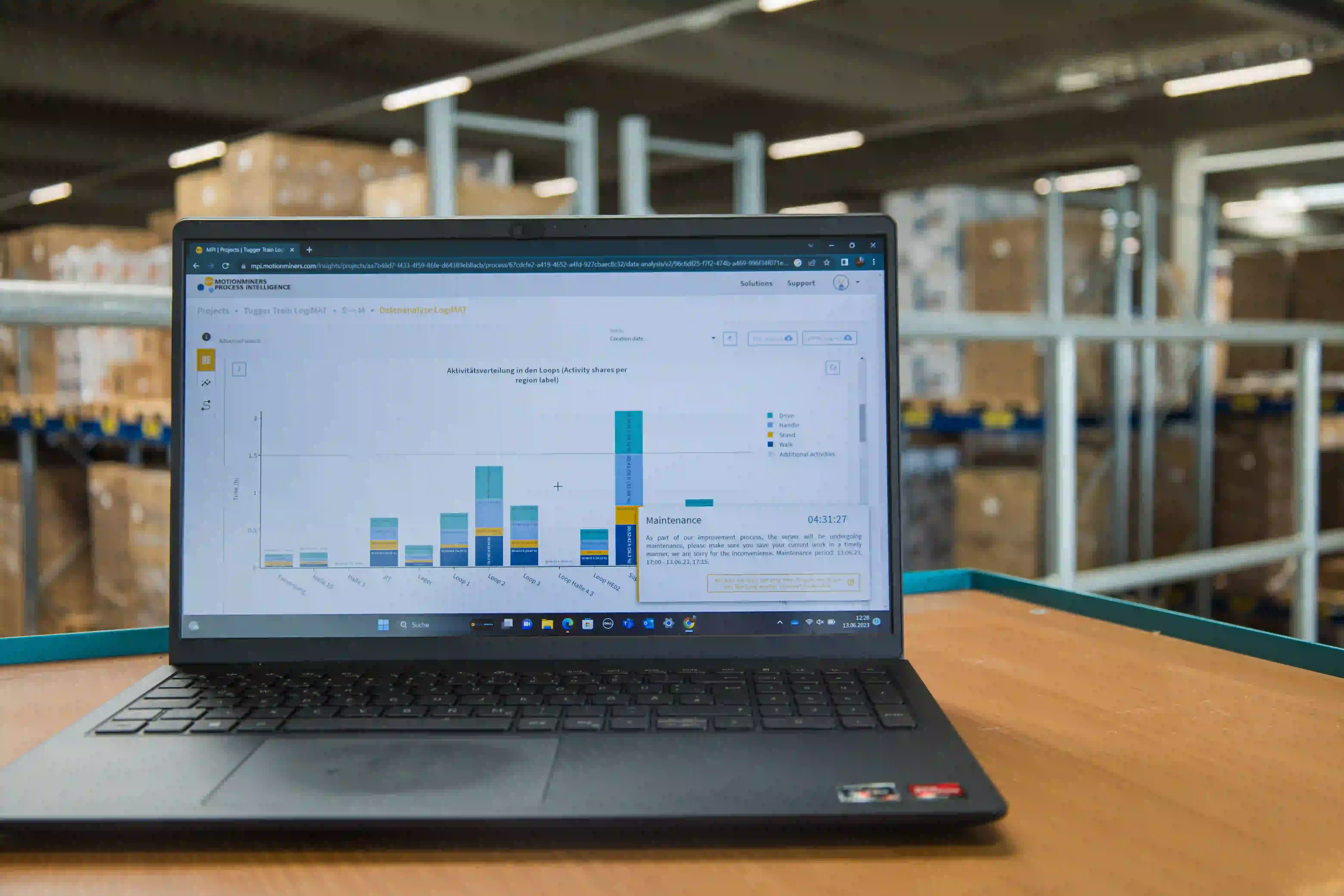 MotionMiners PROCESS INTELLIGENCE software (MPI) in use.