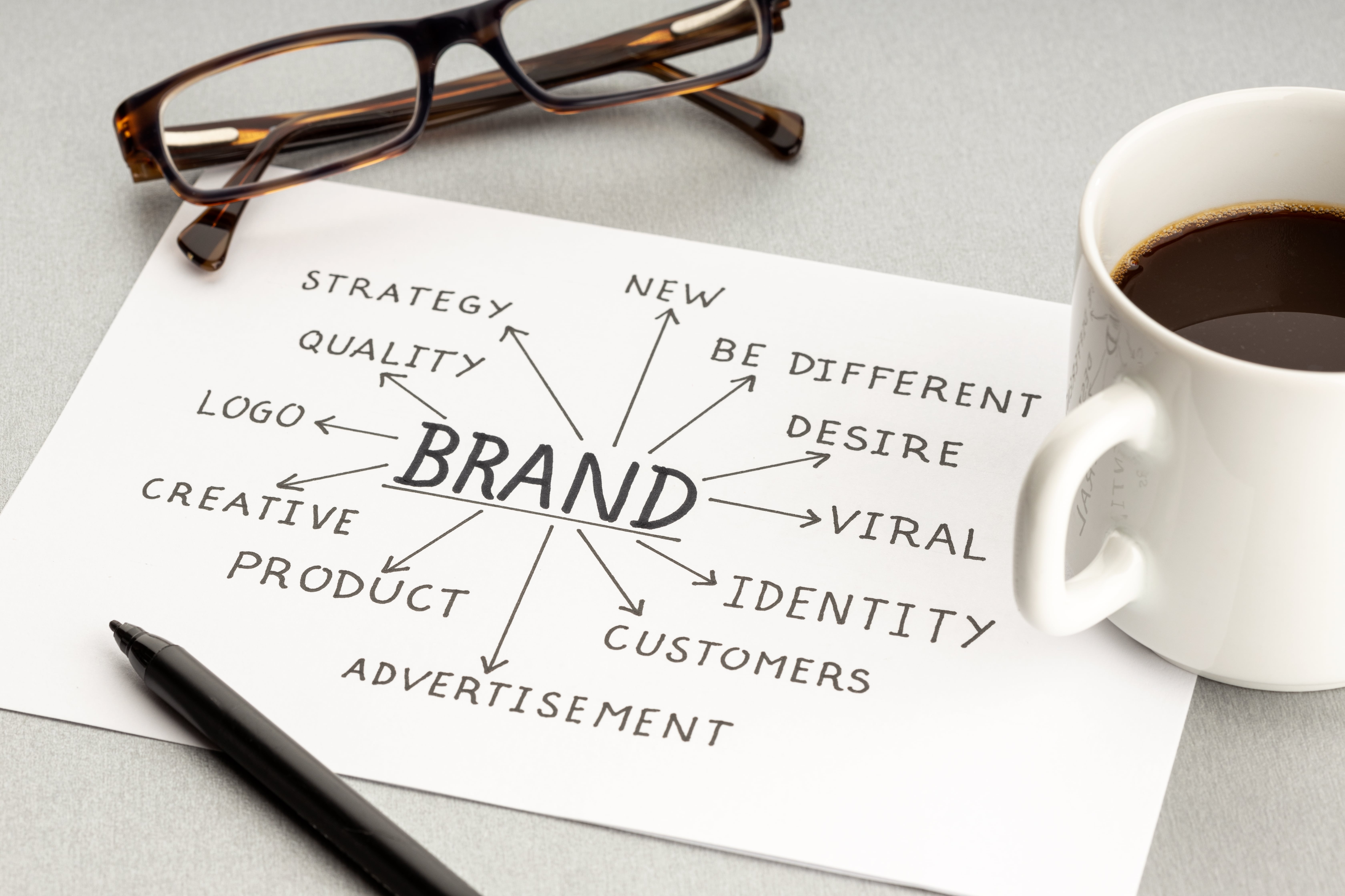 What Branding Services Do You Need for Your Business?