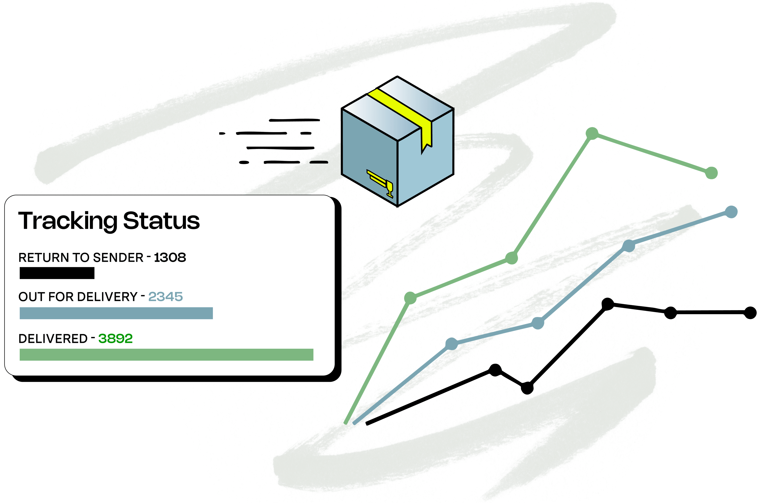 Real-time shipping rate shopping software comparing carrier rates across multiple carriers, showing UPS Ground, USPS Priority, FedEx 2 Day, and DHL Express prices to automatically select the most cost-effective shipping option for an ecommerce order.
