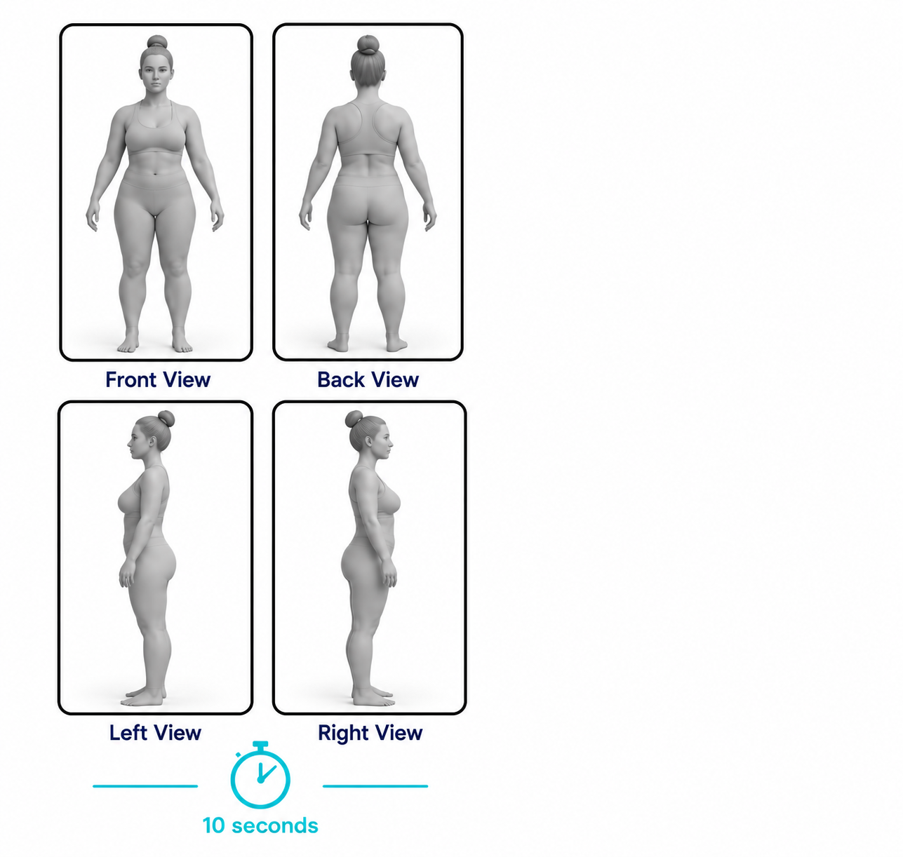 QuadraScan four-view body scan showing front, back, left and right views taken in 10 seconds
