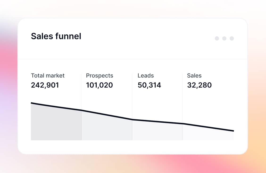 Custom Reports Image - Techflow X Webflow Template