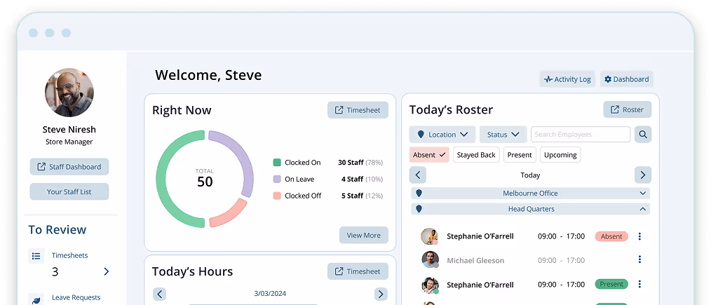 hr dashboard microkeeper