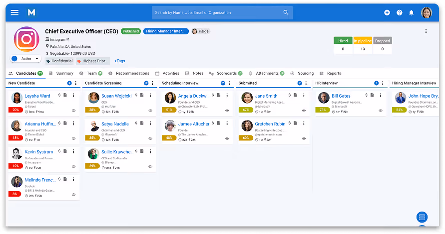Manatal Recruitment dashboard displaying candidate stages for Chief Executive Officer role, with columns for New Candidate, Candidate Screening, Scheduling Interview, Submitted, HR Interview, and Hiring Manager Interview, showing candidate names, photos, and progress statuses.