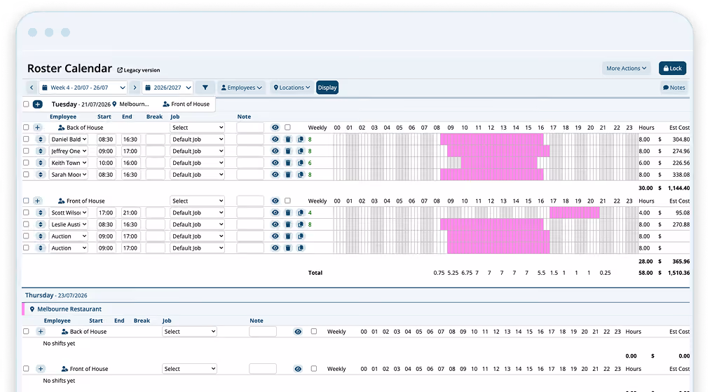 Store manager Steve Niresh dashboard showing staff status, hours, and today's roster for Melbourne office