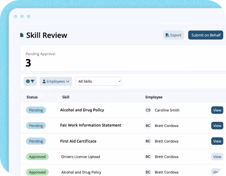 Skill review dashboard showing pending approvals count of 3, filter options for employees and skills, and a list of skills with their status, skill name, employee initials, employee name, and a button to view details. Status includes Pending and Approved for skills such as Alcohol and Drug Policy, Fair Work Information Statement, First Aid Certificate, Drivers License Upload, and Alcohol and Drug Policy again.