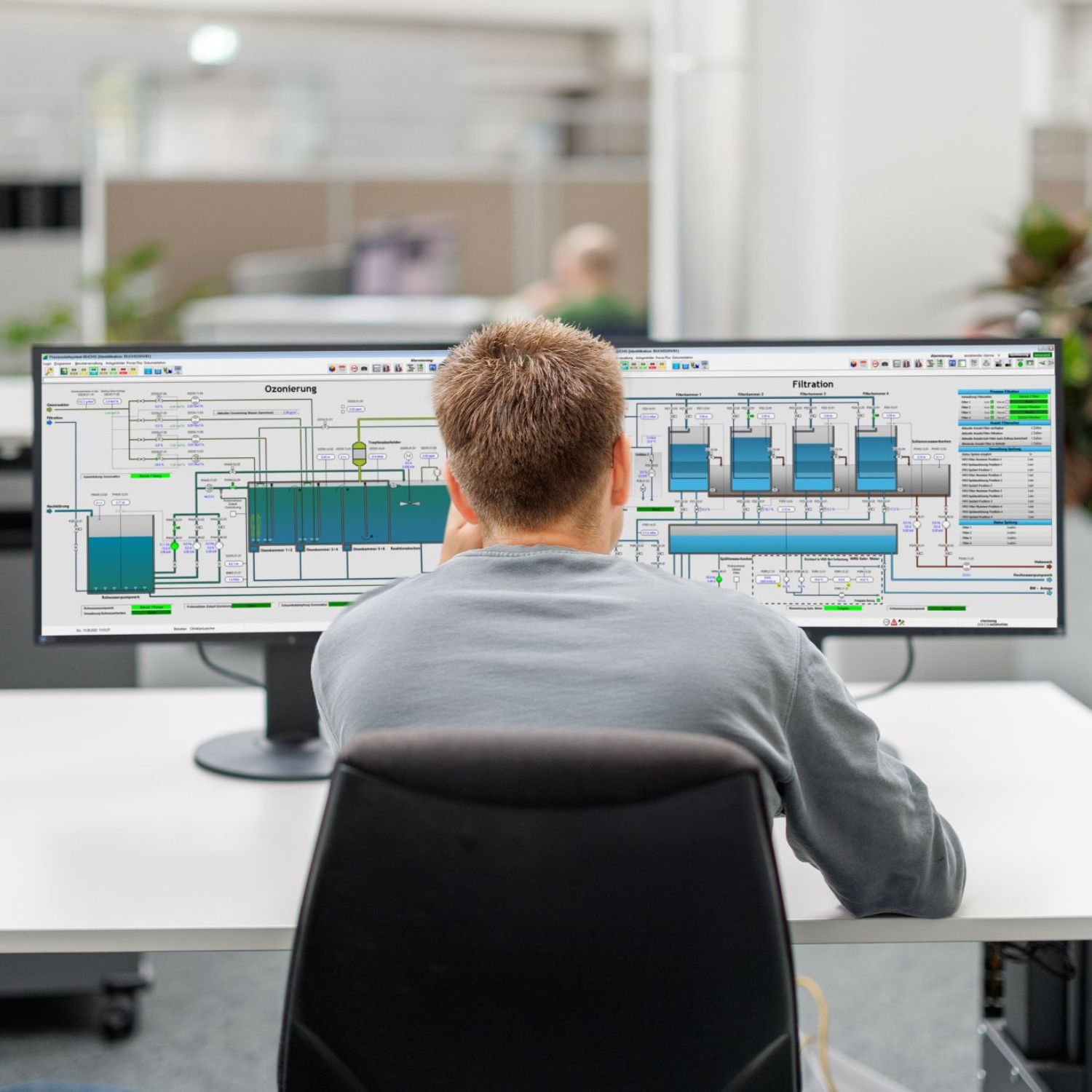 Chestoneag: Produkte & Service