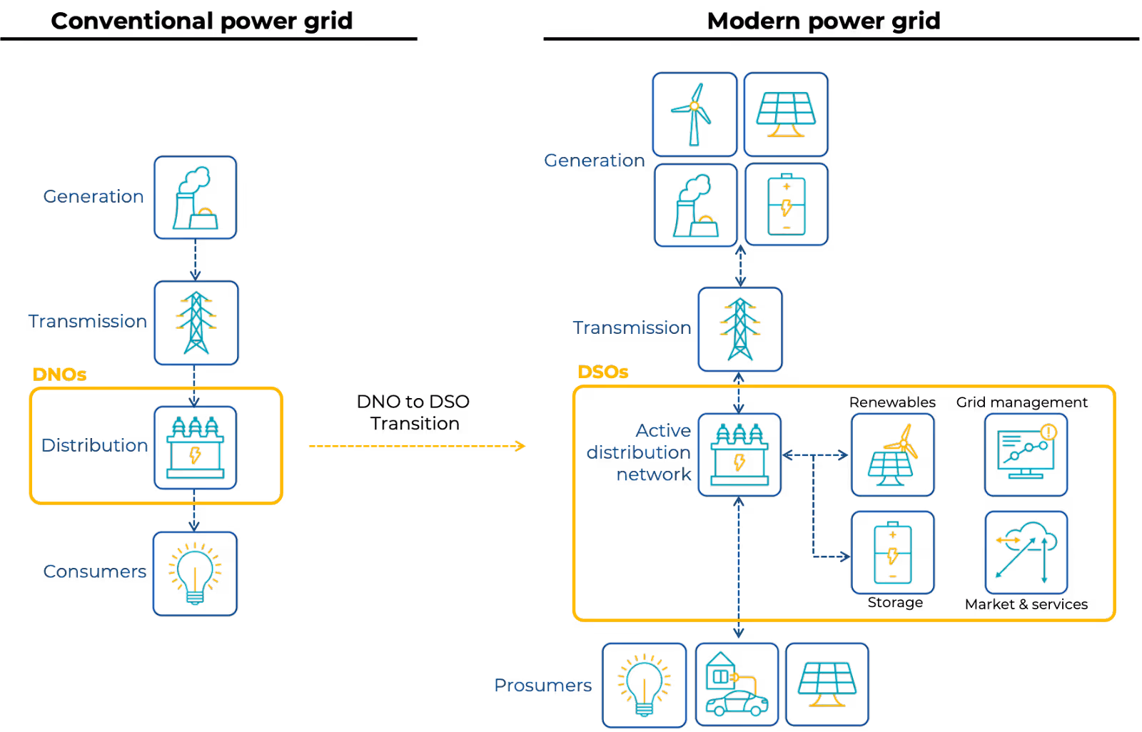 A screenshot of a computerDescription automatically generated