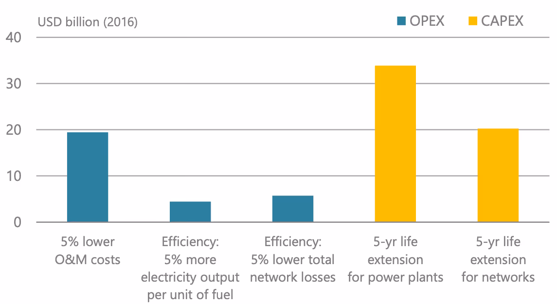 No alt text provided for this image