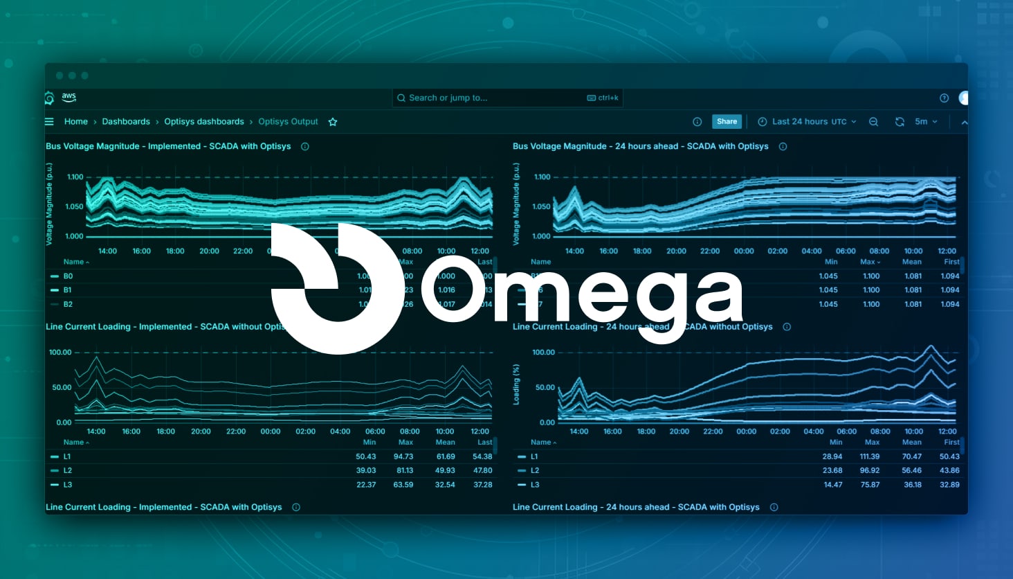 A thumbnail image for the news post.