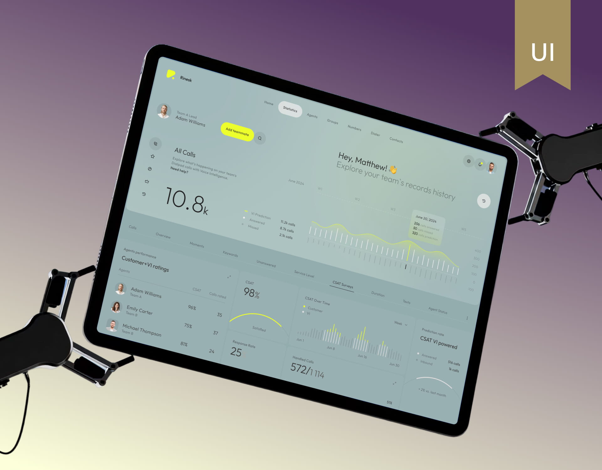 Dashboard for call centre