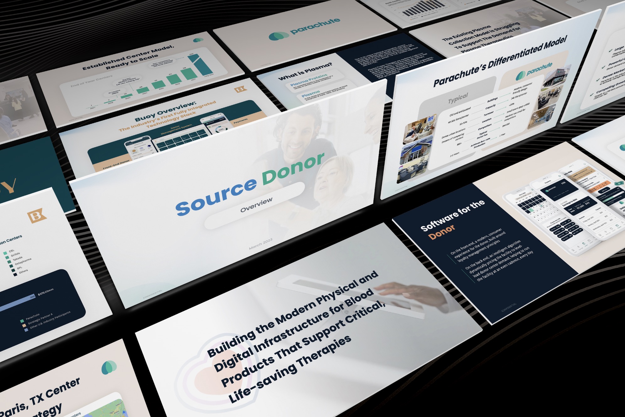 An effective pitch deck for multimillion med tech company 