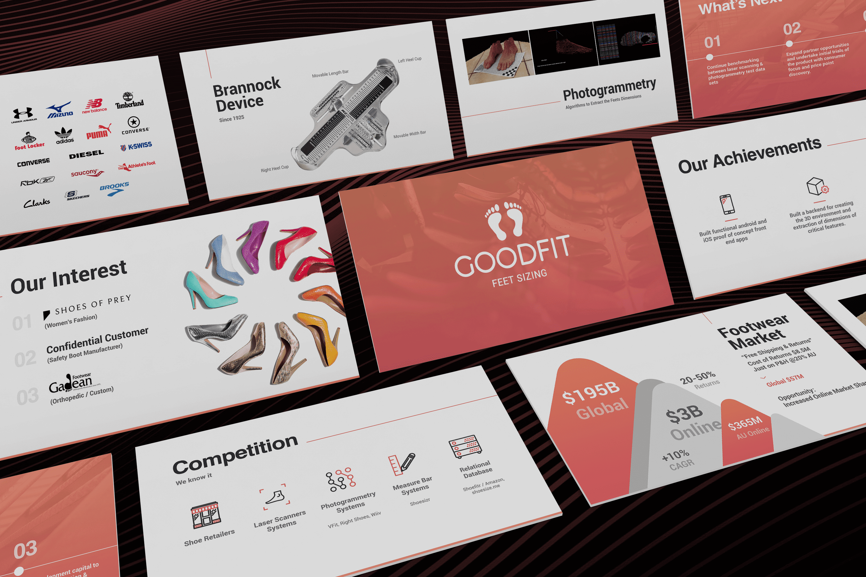 Pitch deck that attracted financial support in shoe retail