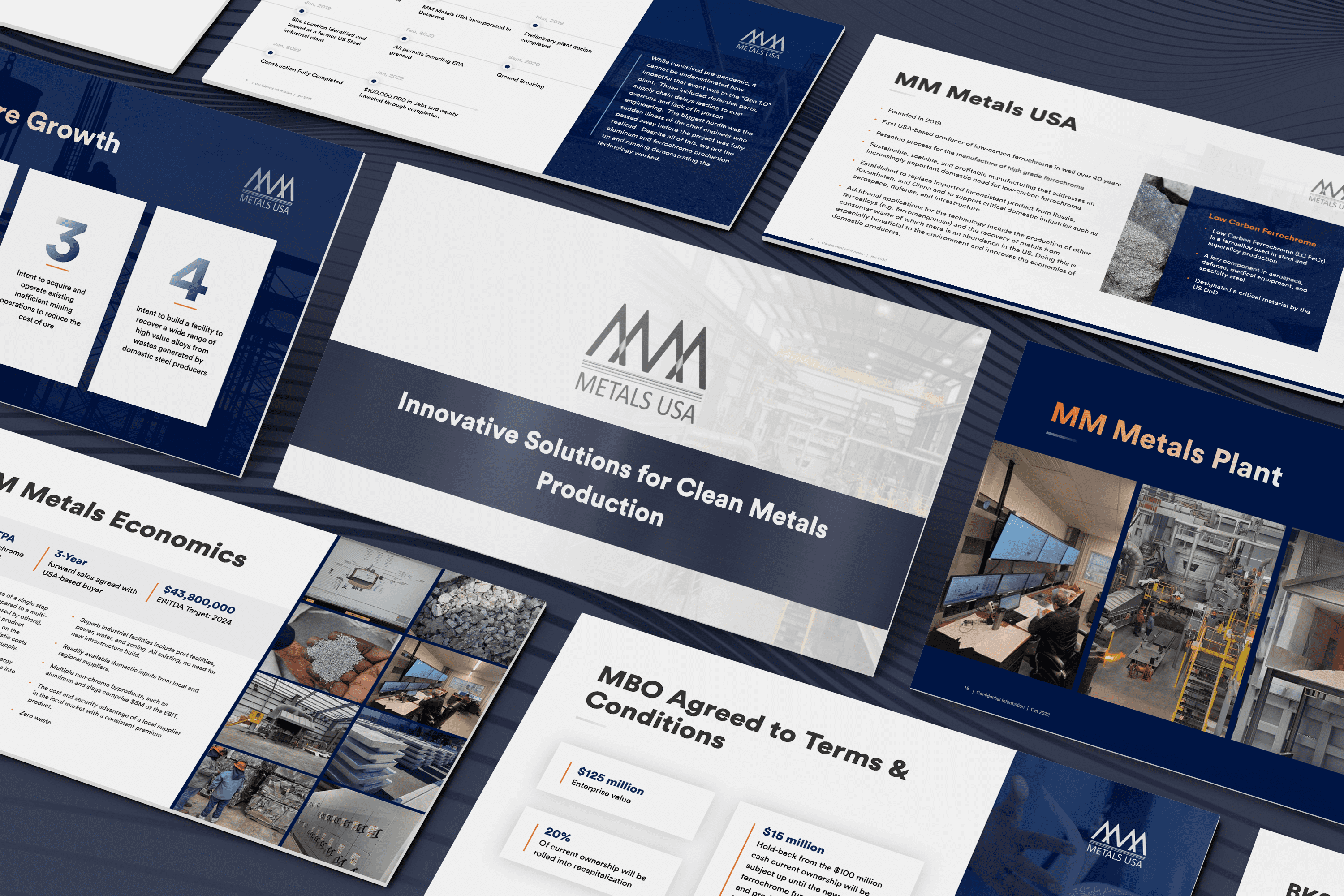 Pitch deck success story for manufacturing company