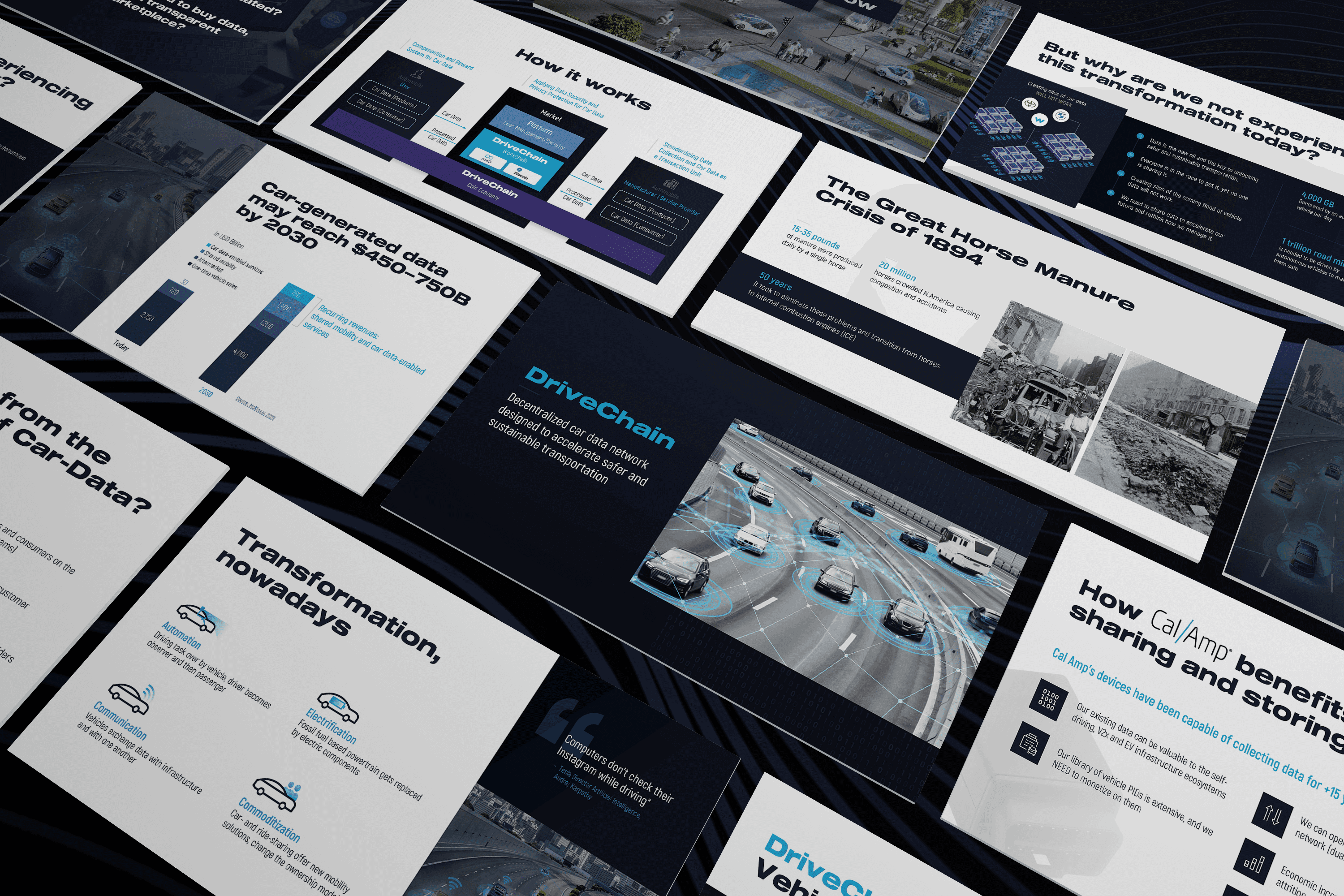 Pitch deck that secured funding for automobile AI/ML software company