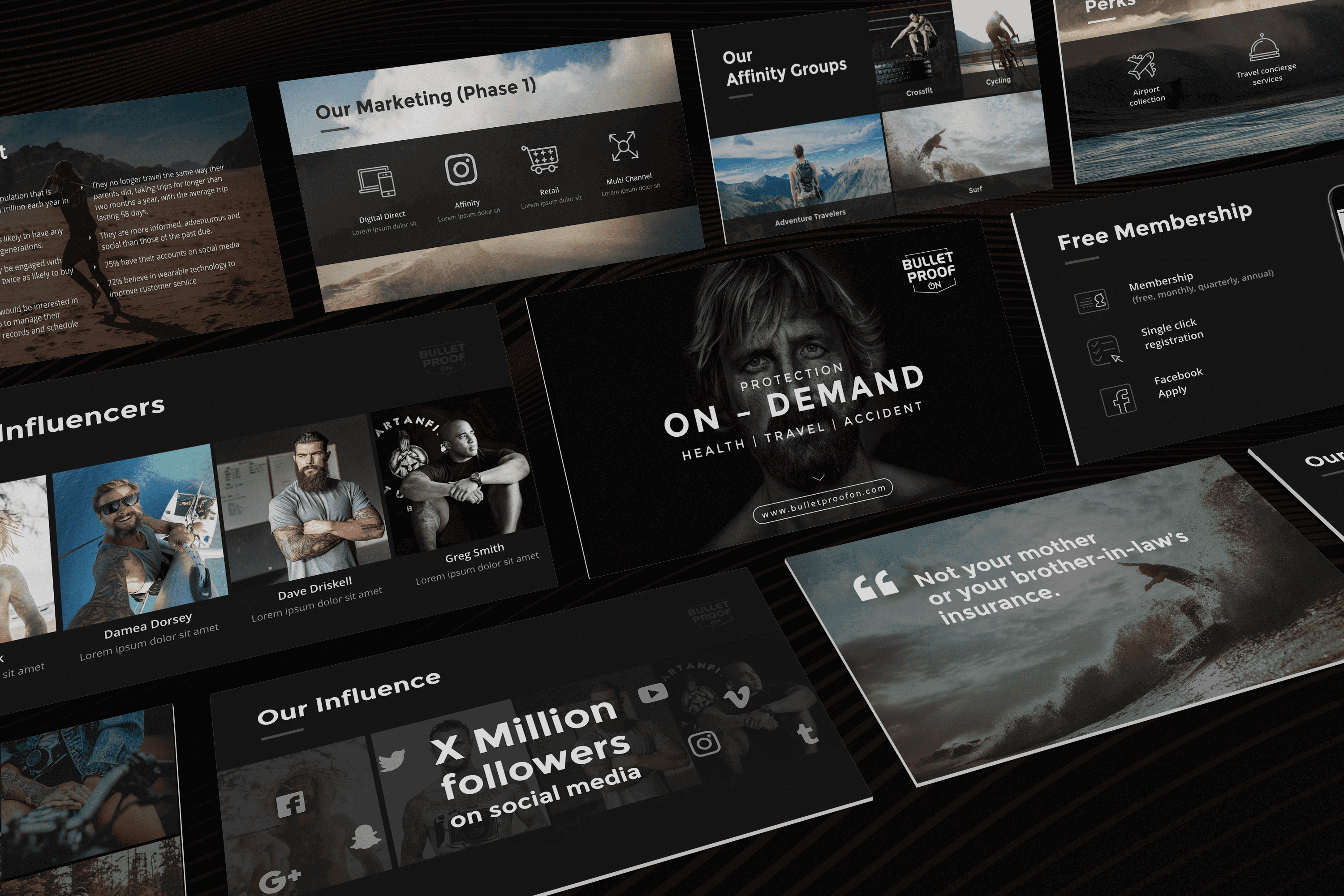 Fundraising pitch deck for Insurance company in Singapore