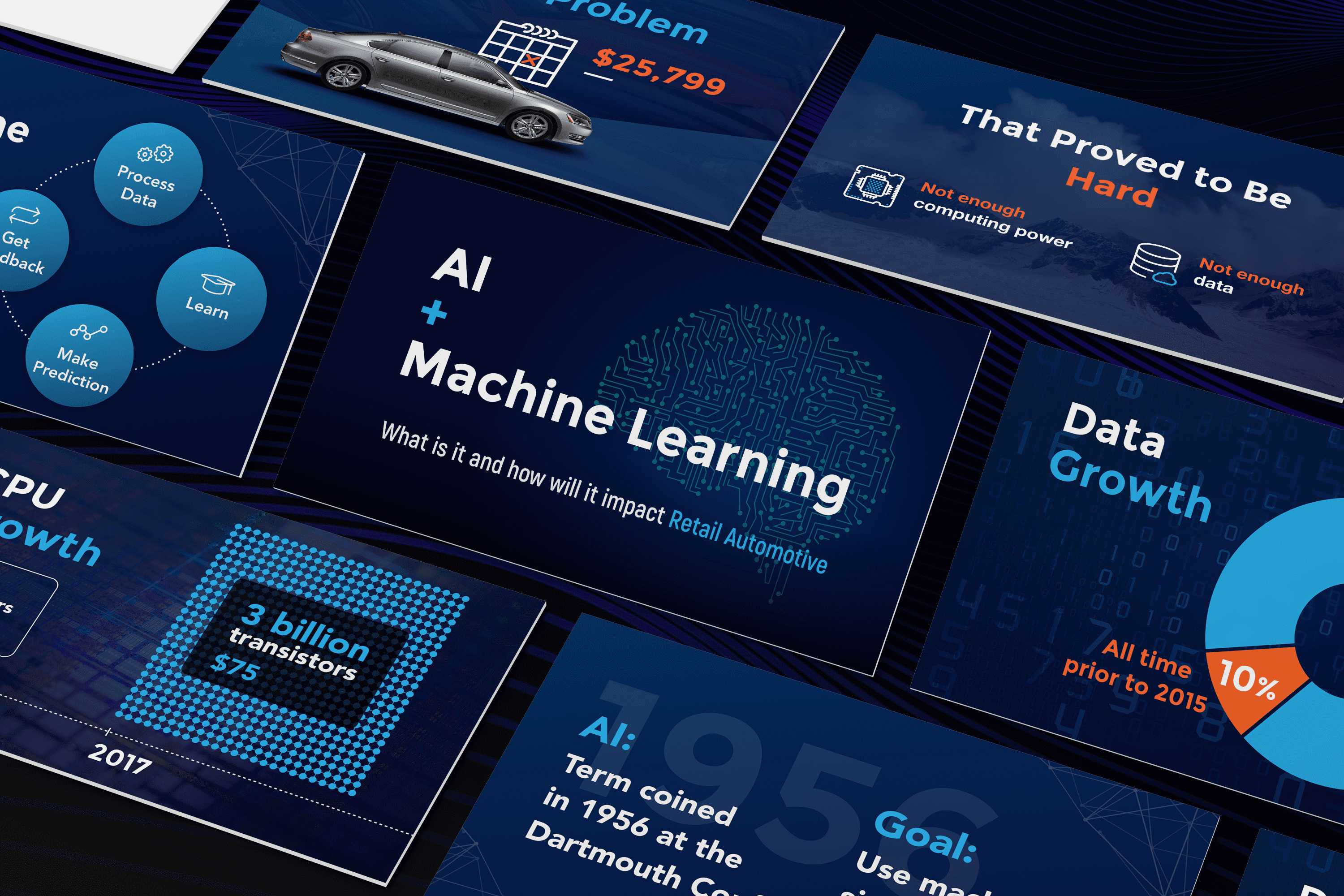 AI Pitch deck that achieved investment success
