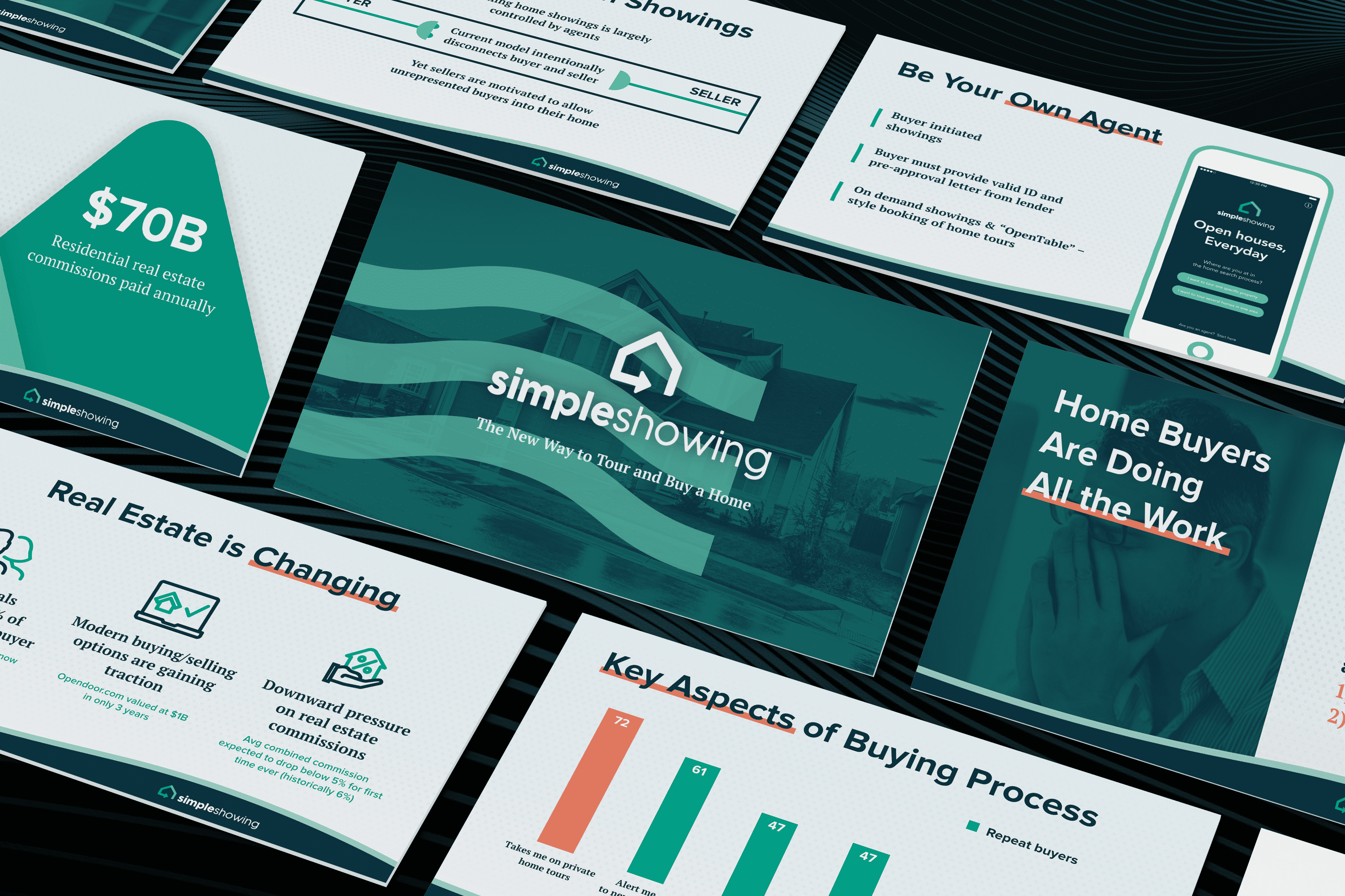 Pitch success: funding secured for real estate company