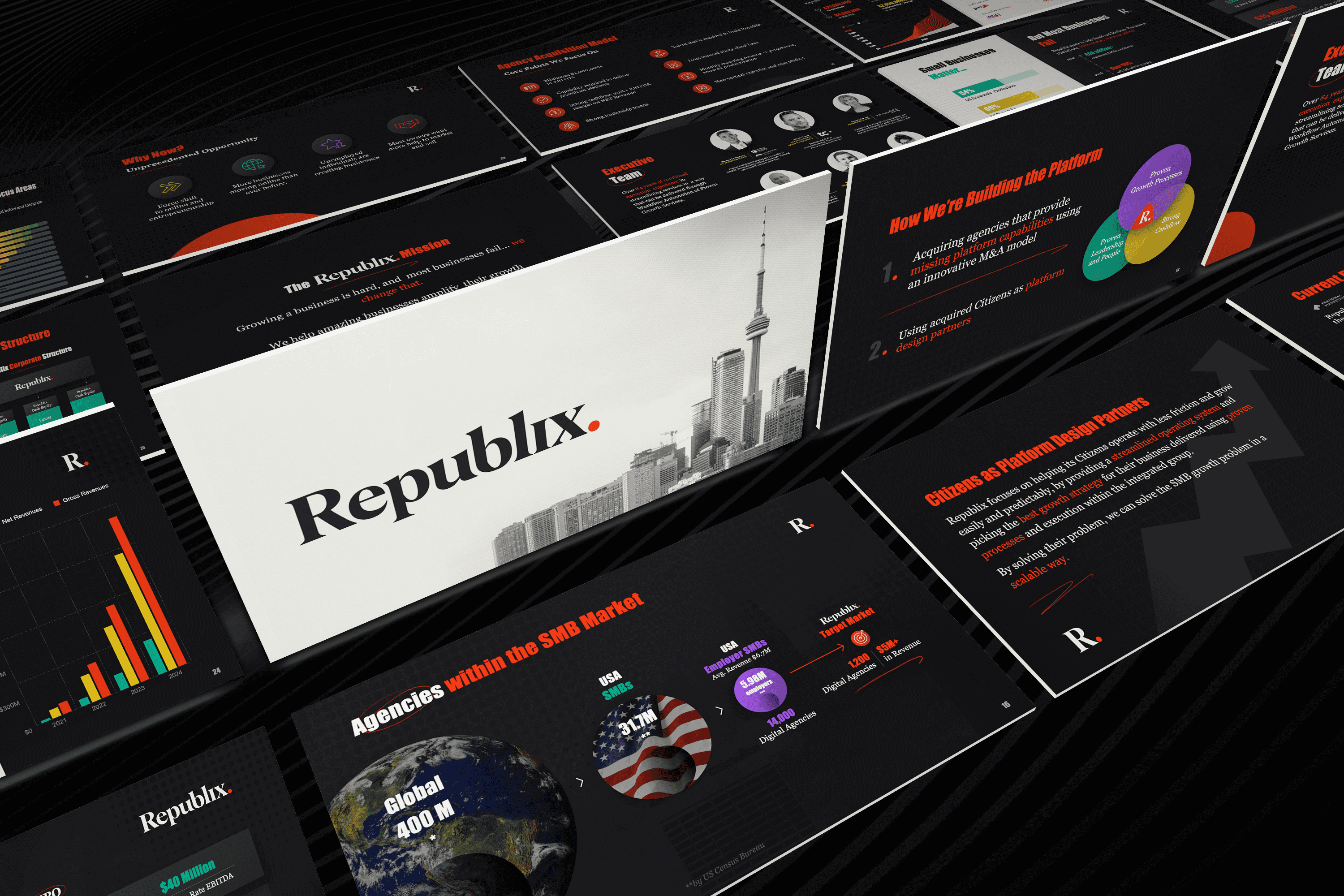 Funding-winning pitch deck design and content for Canadian marketing agency