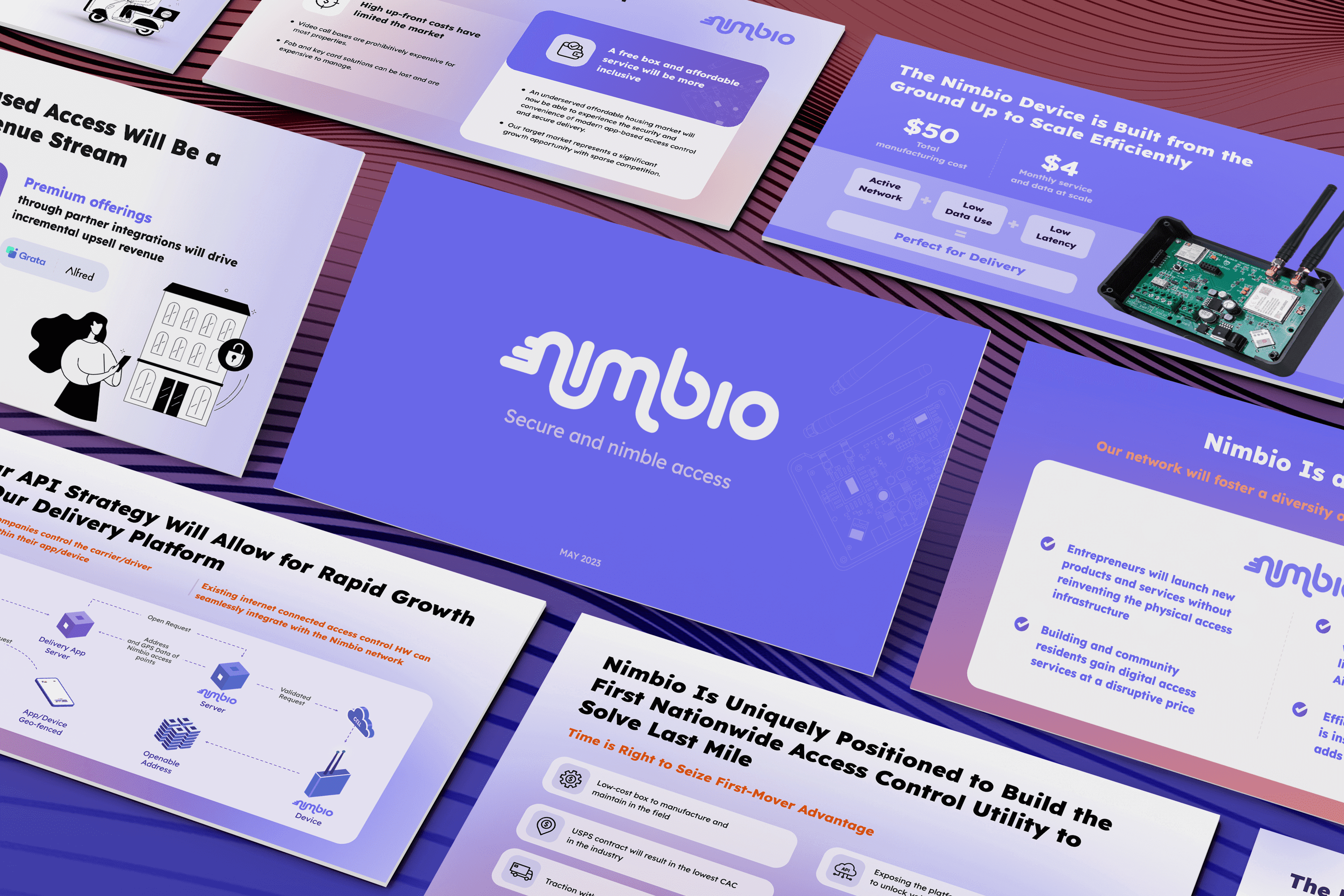 Compelling pitch presentation leading to successful fundraising for security platform