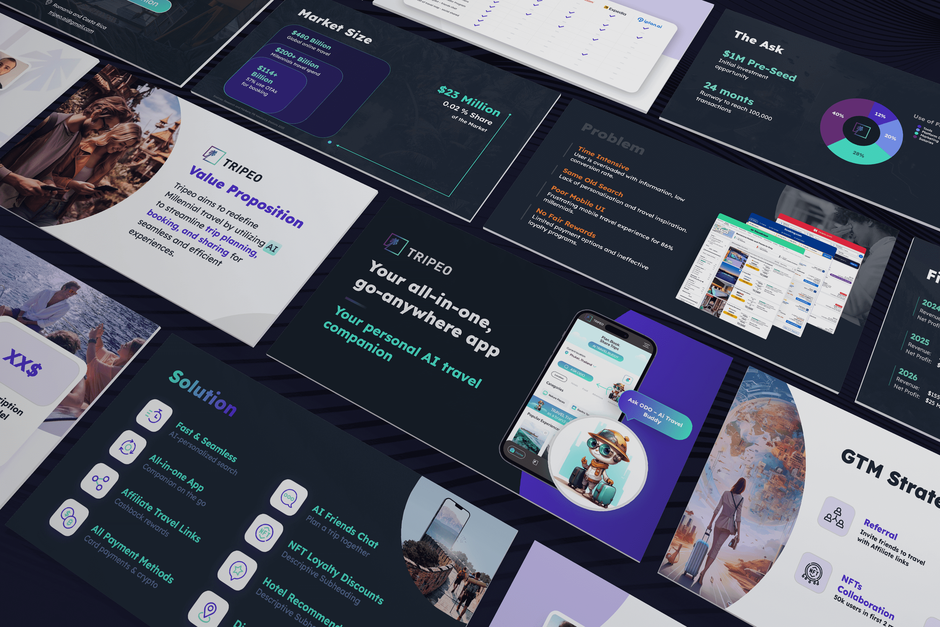 Funds secured through impactful pitch deck for AI travel company