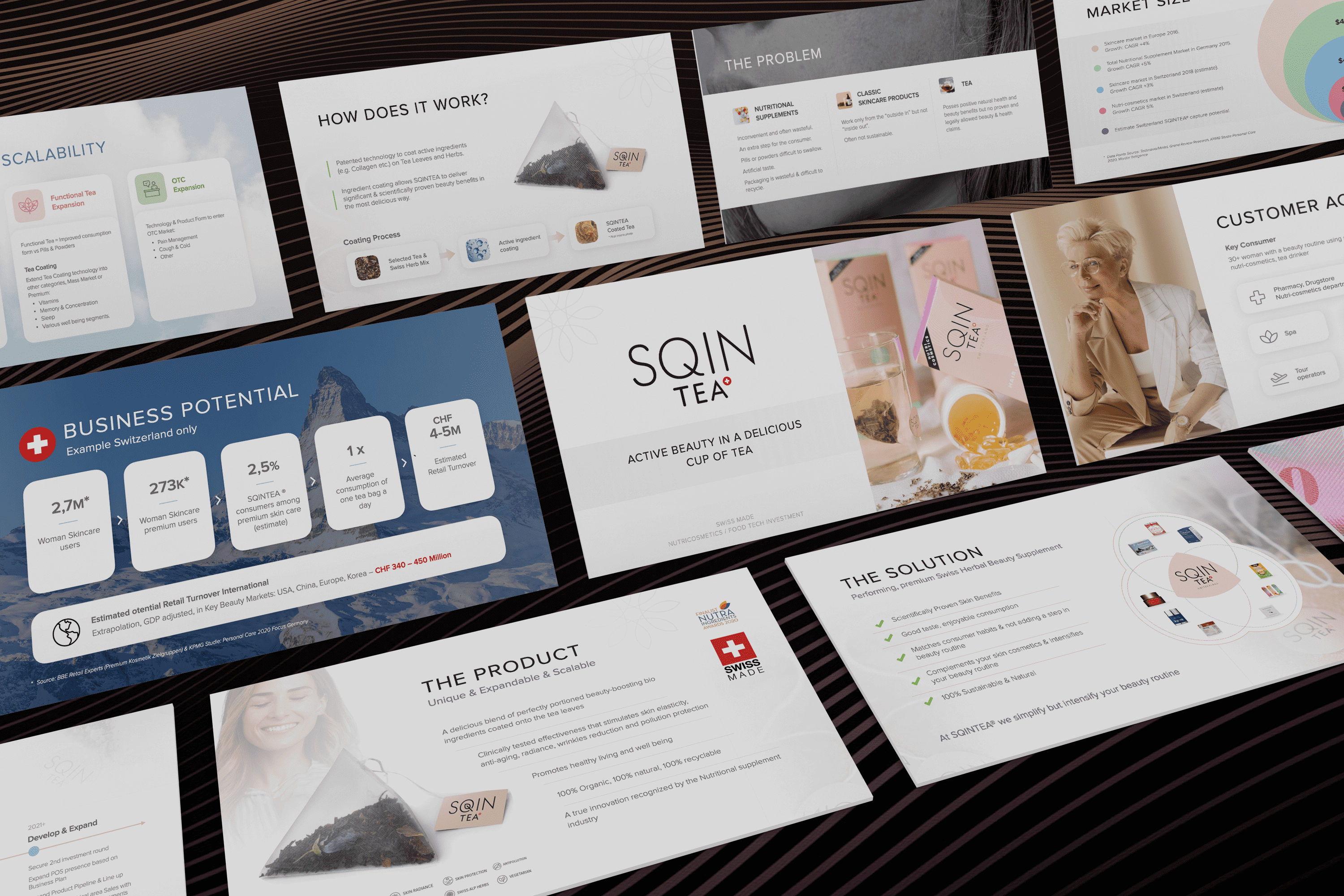 Pitch presentation that impressed investors. Swiss beauty industry company 