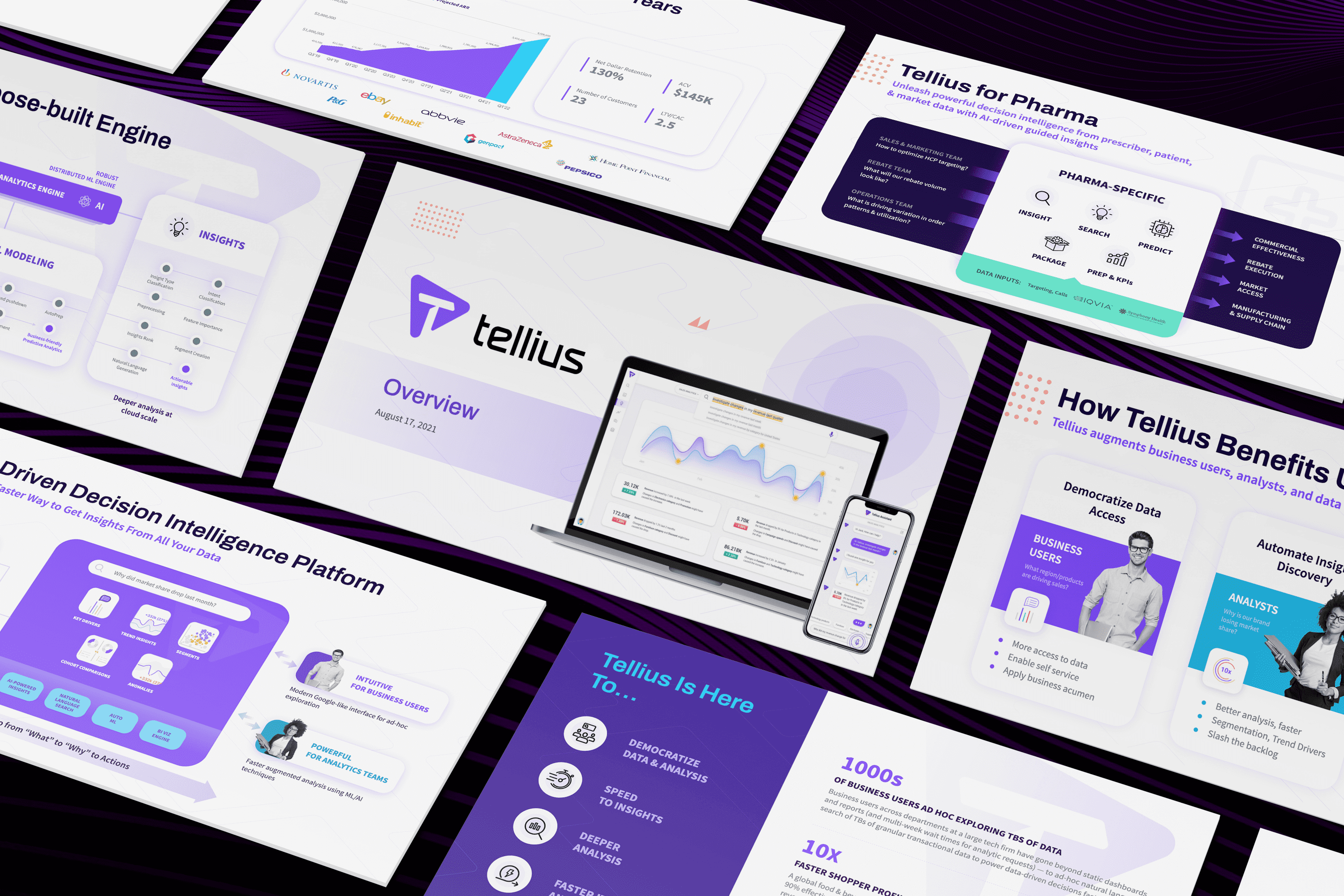Pitch deck that raised $16 million for Analytics company