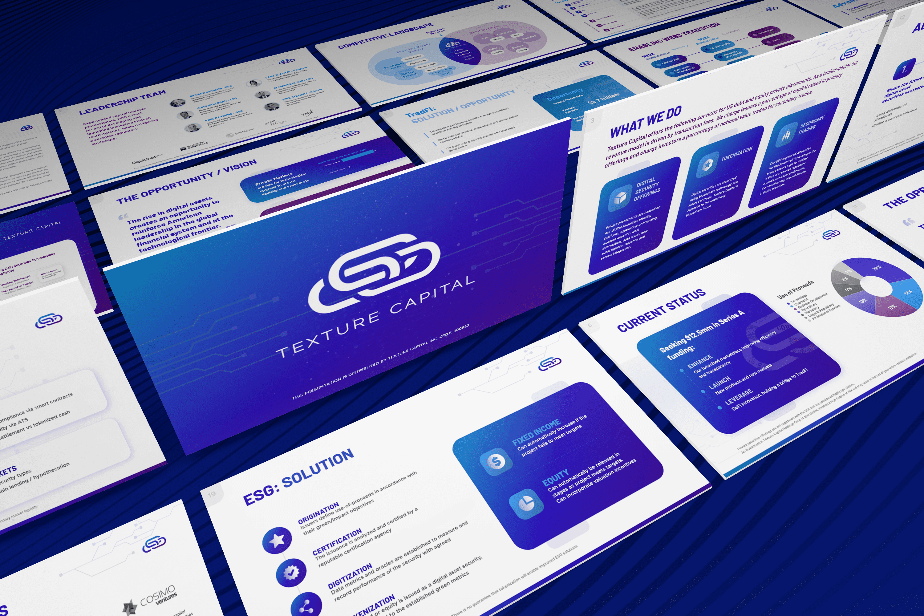 Effective pitch presentation for fundraising in blockchain financial solution