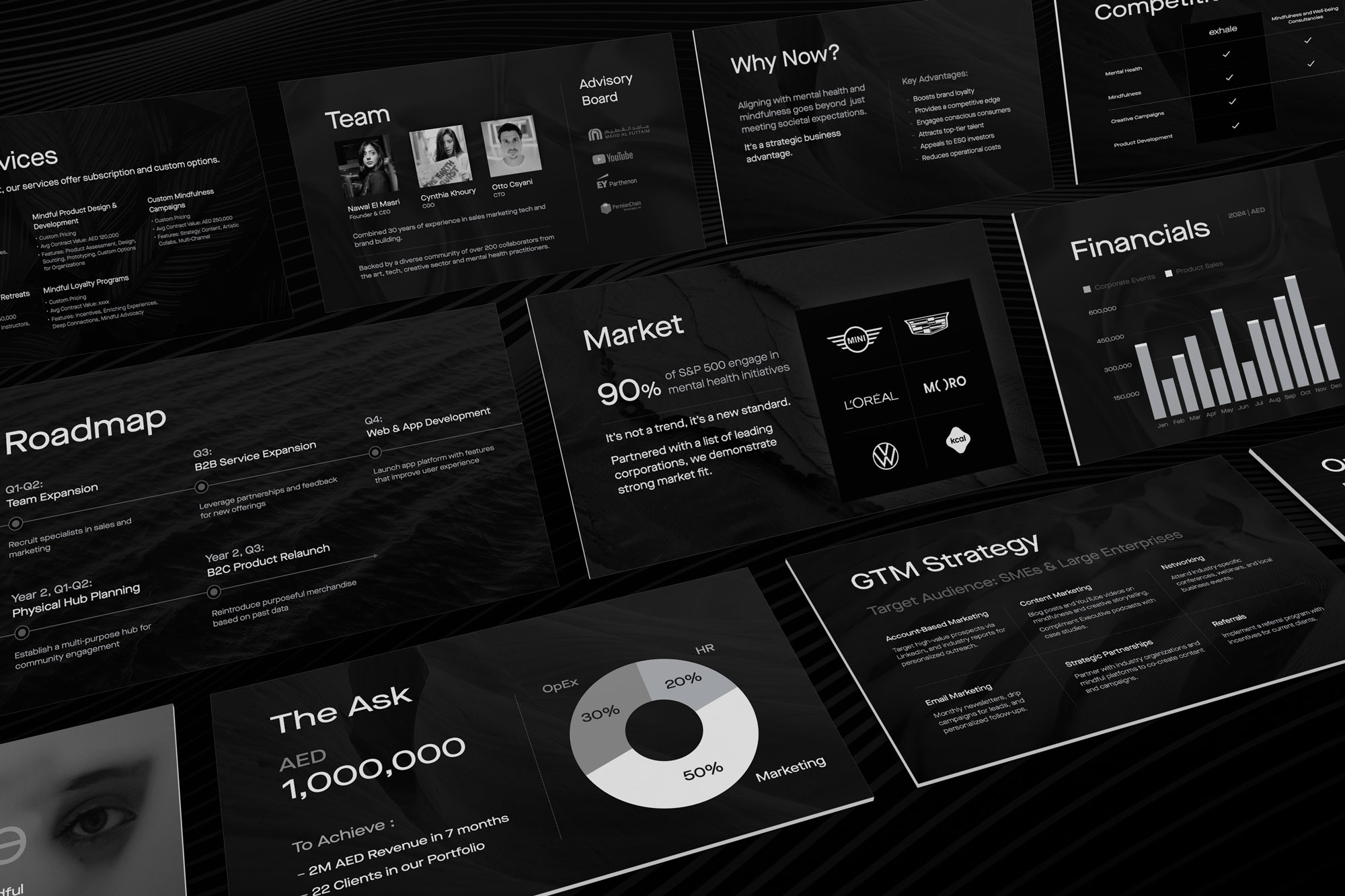 Fundraising pitch deck for Insurance company in Singapore
