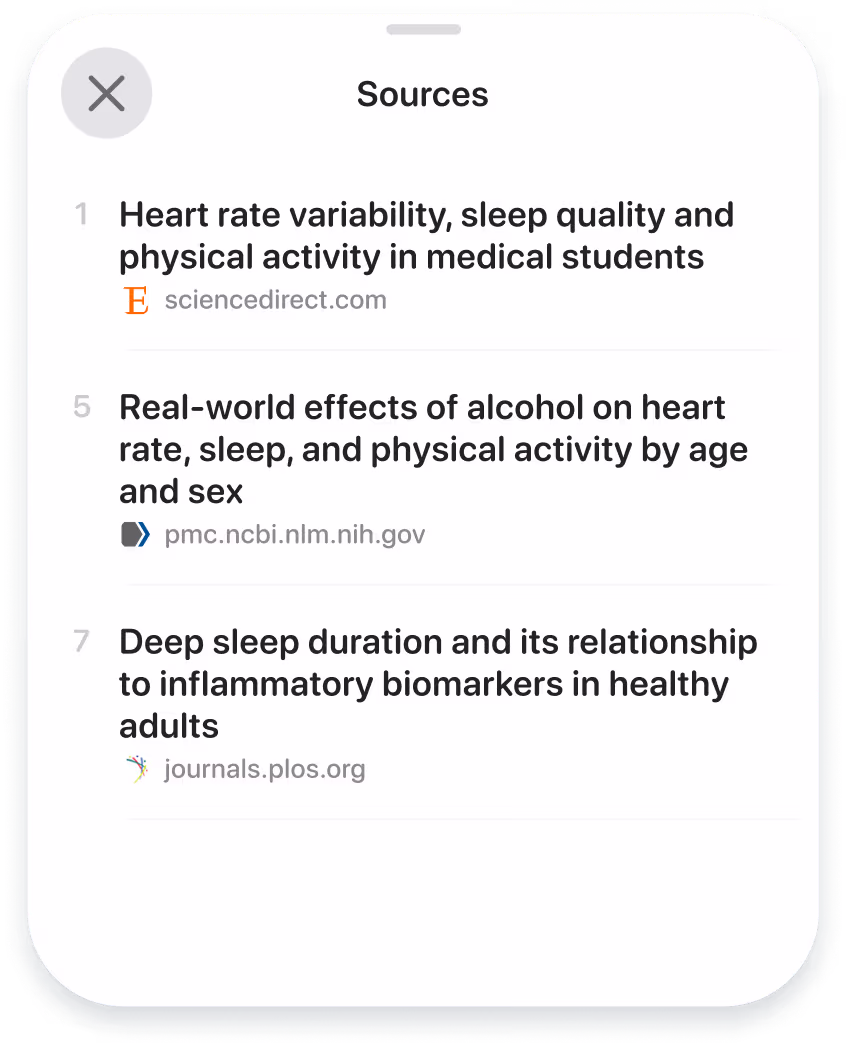 Smartphone screen showing a list titled 'Sources' with three medical research article titles and their websites: sciencedirect.com, pmc.ncbi.nlm.nih.gov, and journals.plos.org.