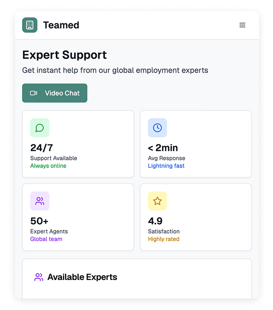 Support dashboard image